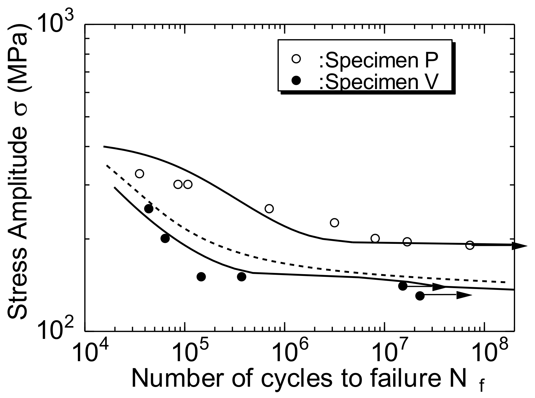 Materials 14 07538 g012