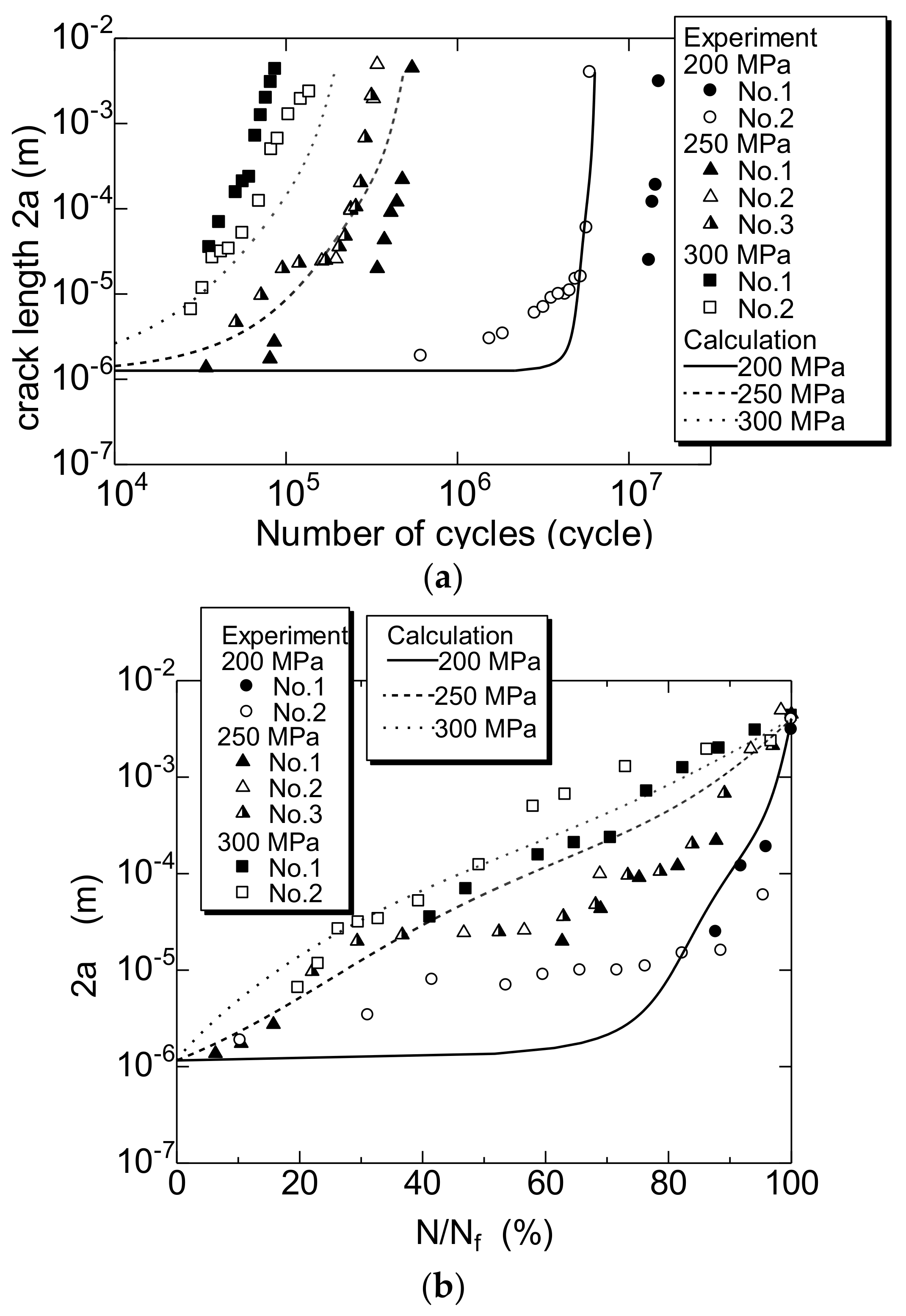Materials 14 07538 g013