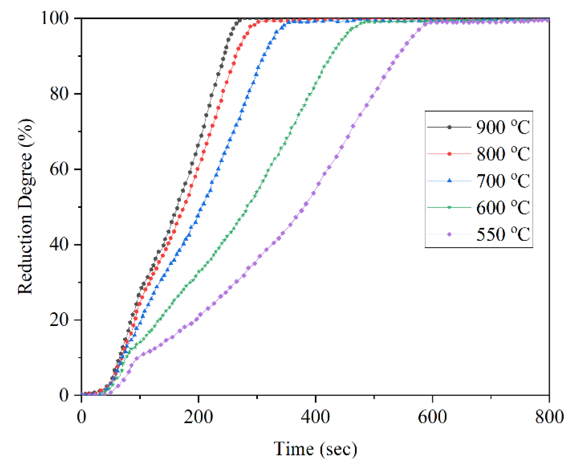 Materials 14 07540 g003