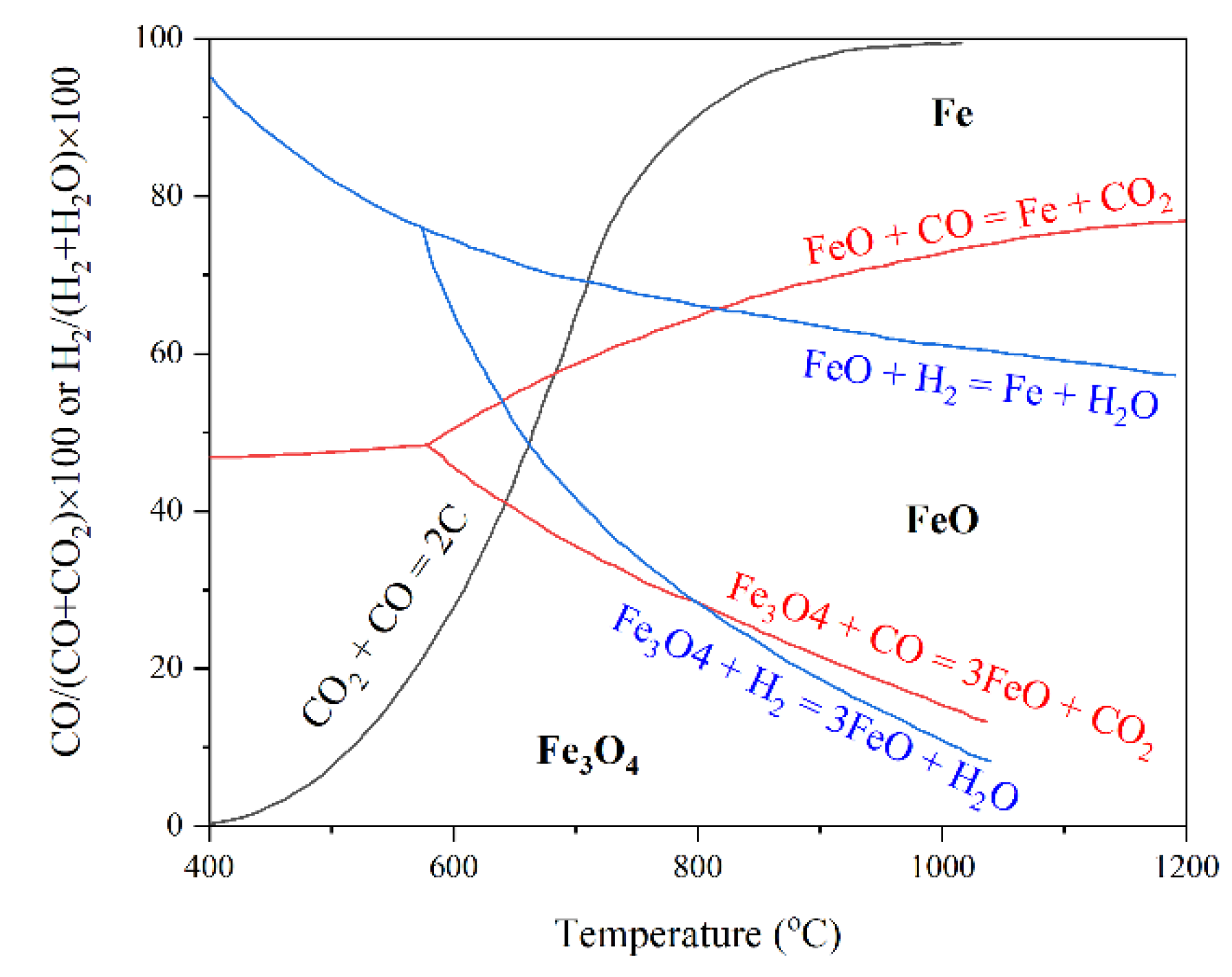 Materials 14 07540 g004