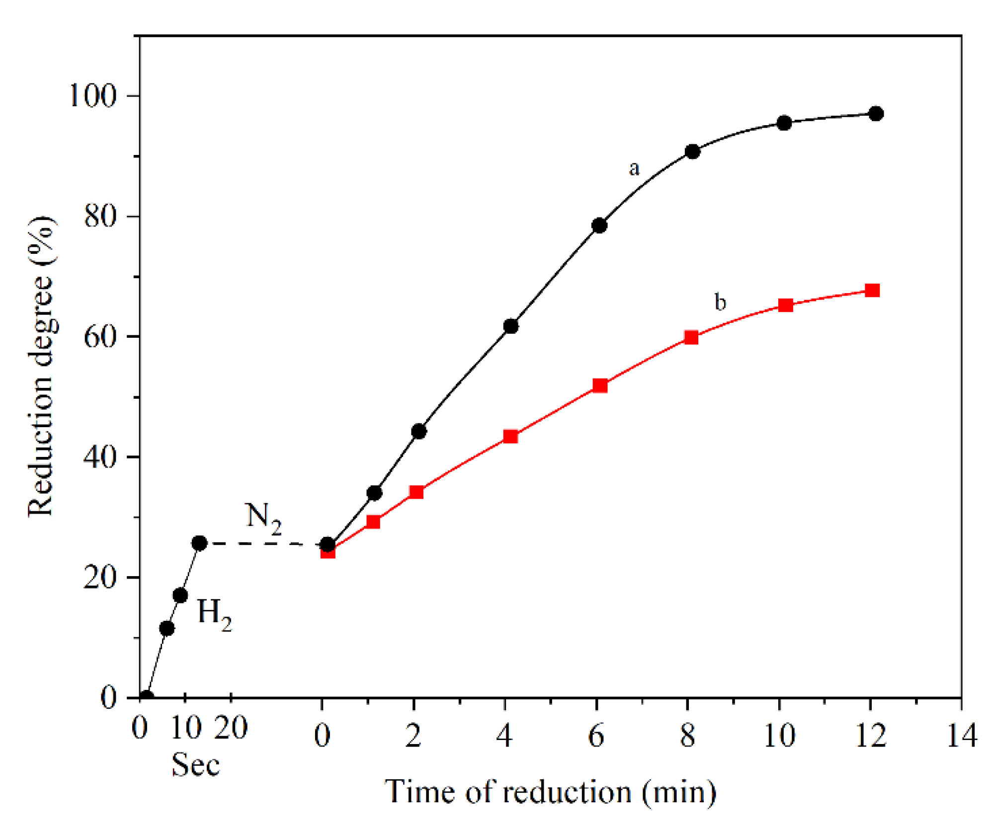 Materials 14 07540 g006