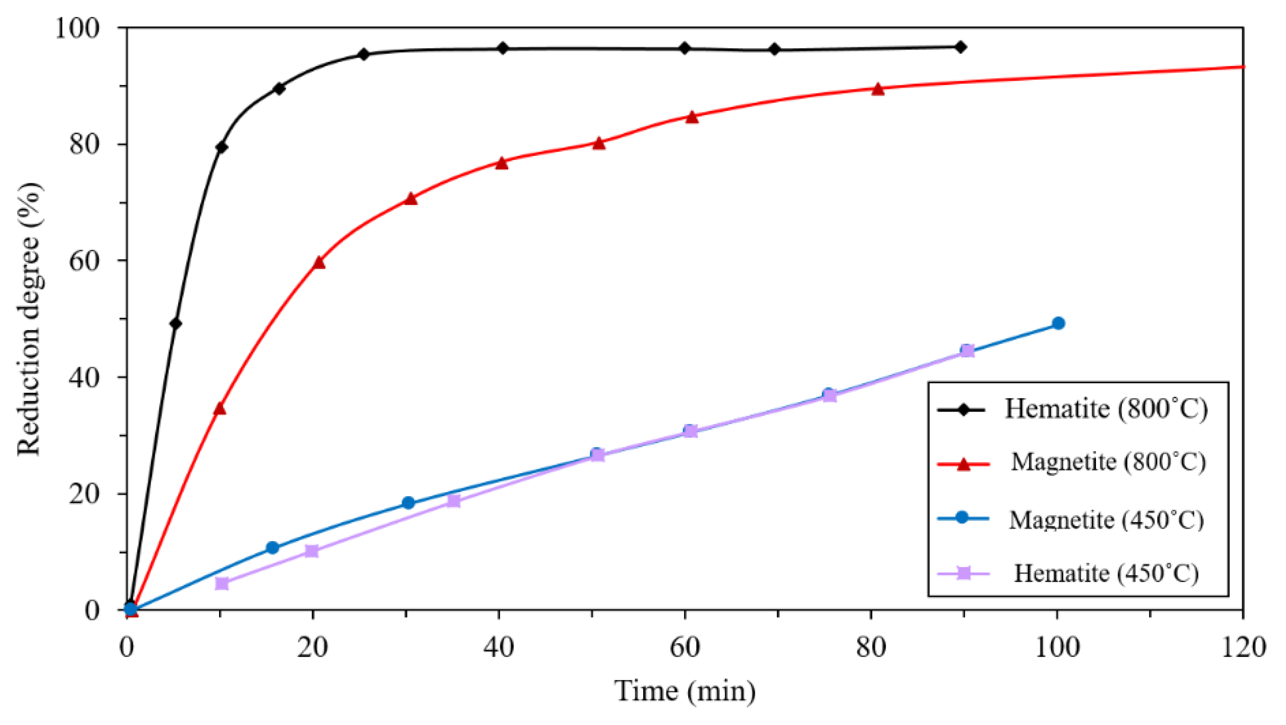Materials 14 07540 g009