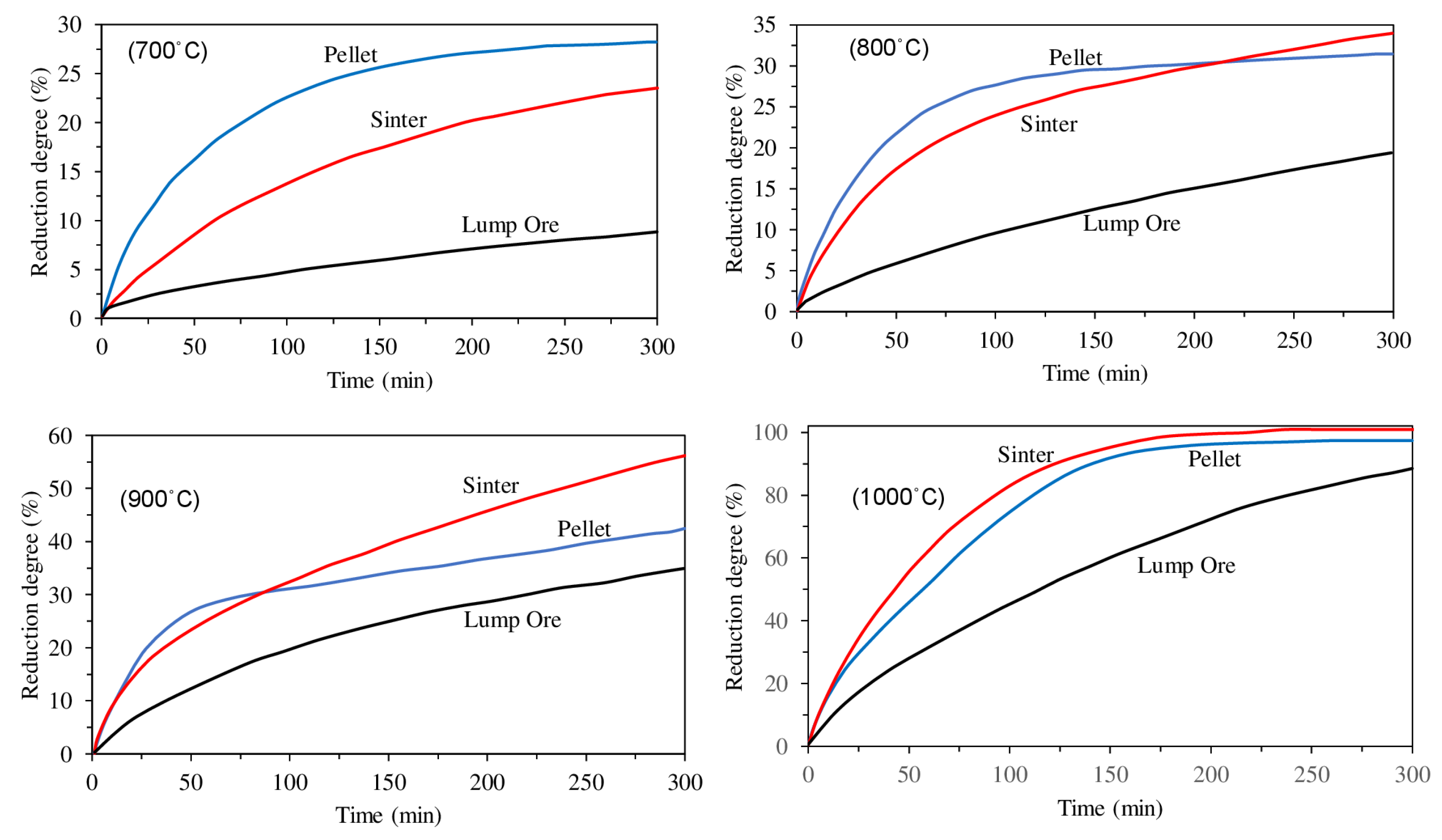 Materials 14 07540 g011