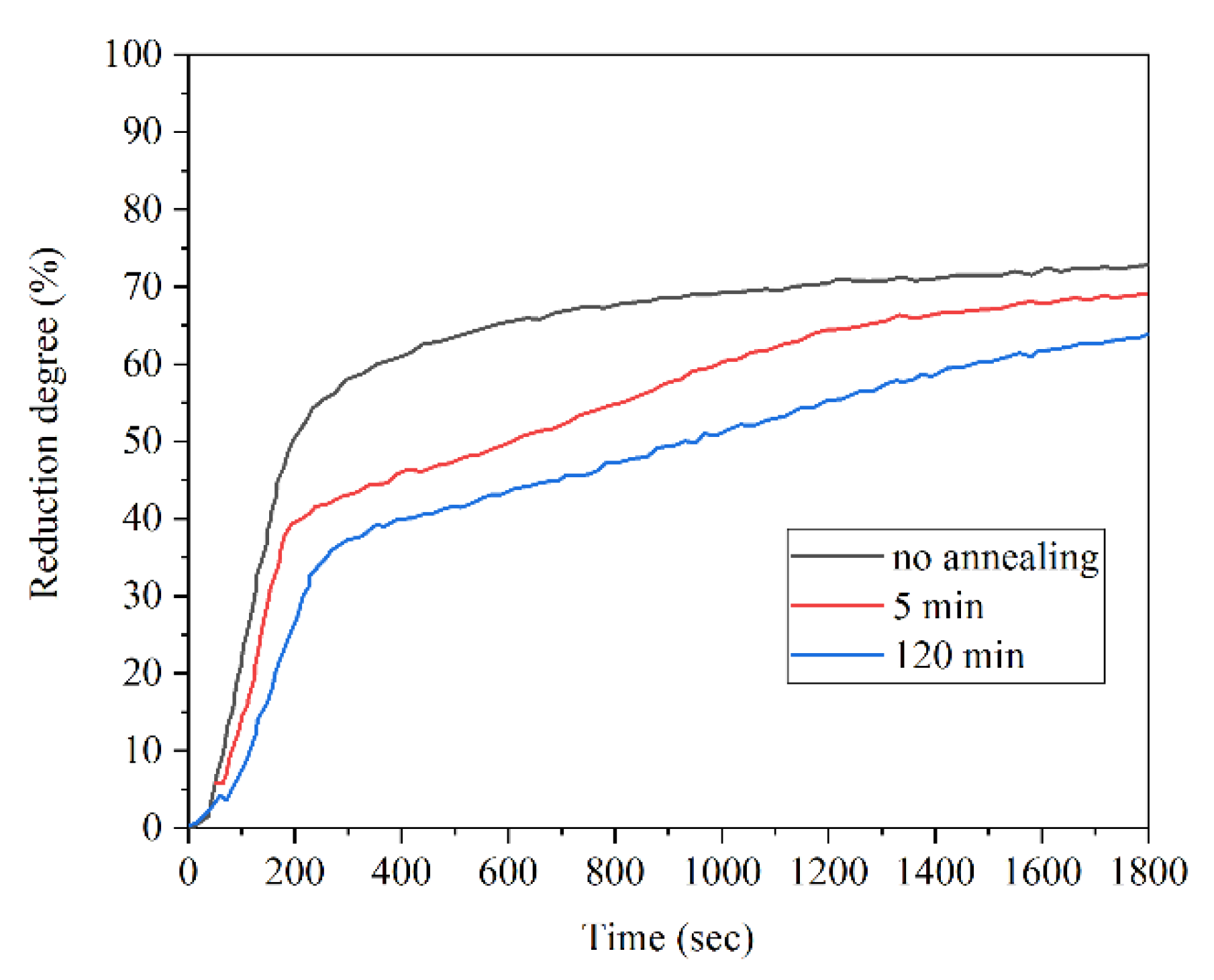 Materials 14 07540 g012