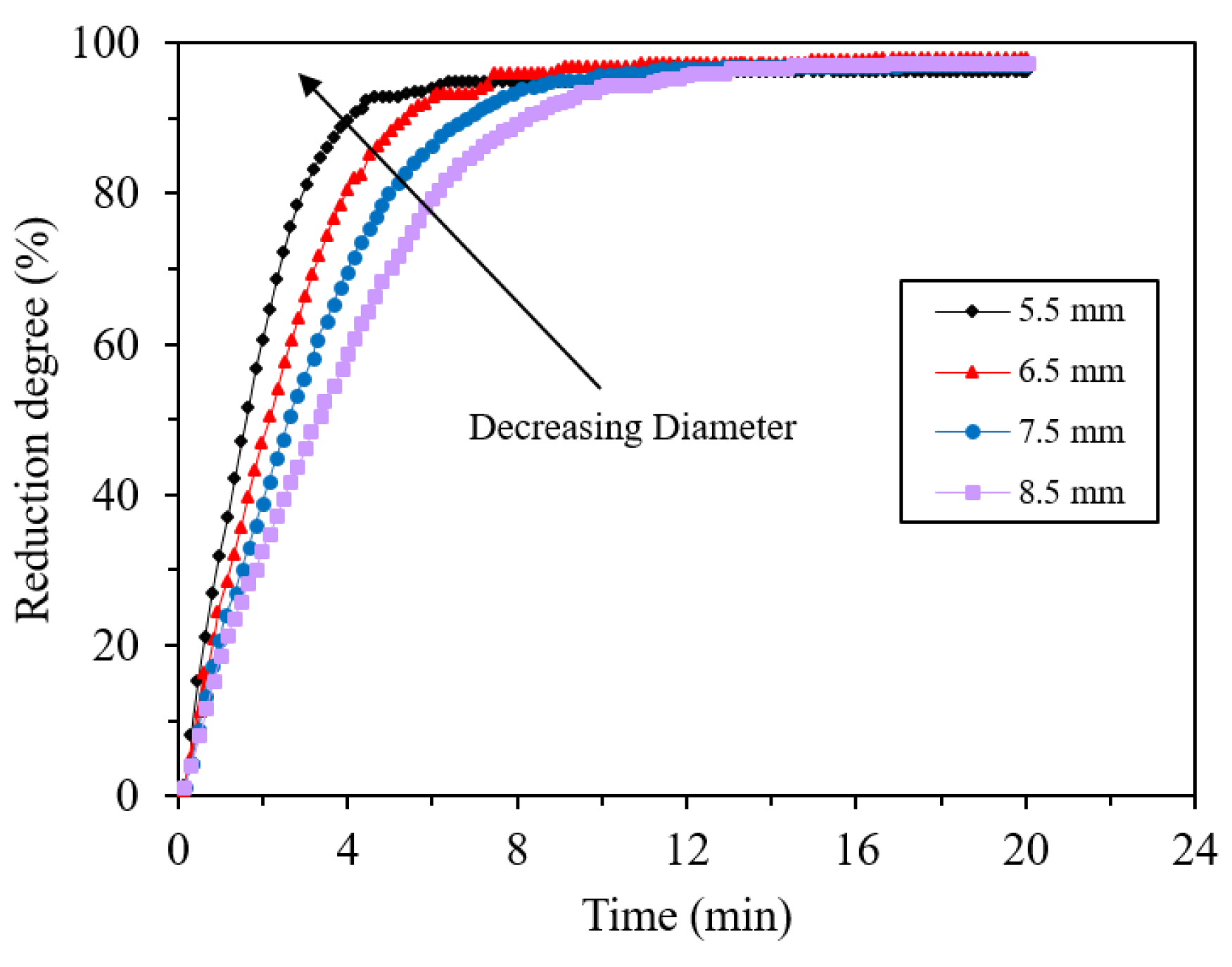 Materials 14 07540 g013