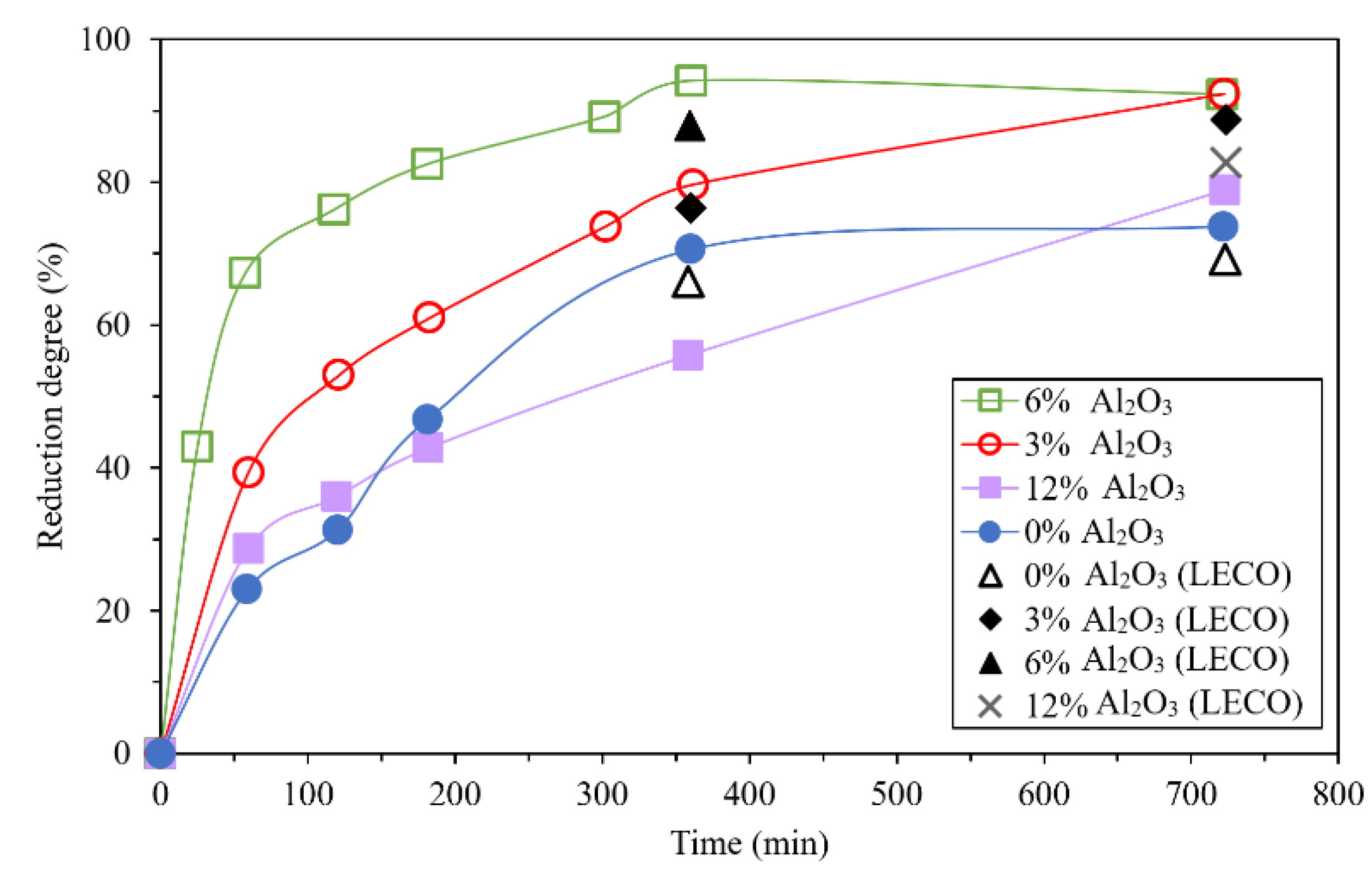 Materials 14 07540 g015