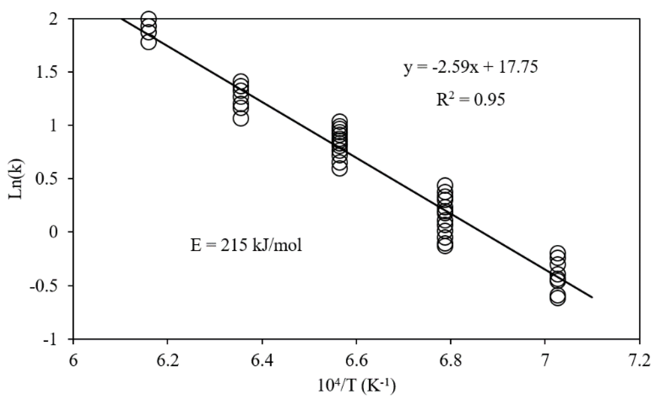 Materials 14 07540 g017