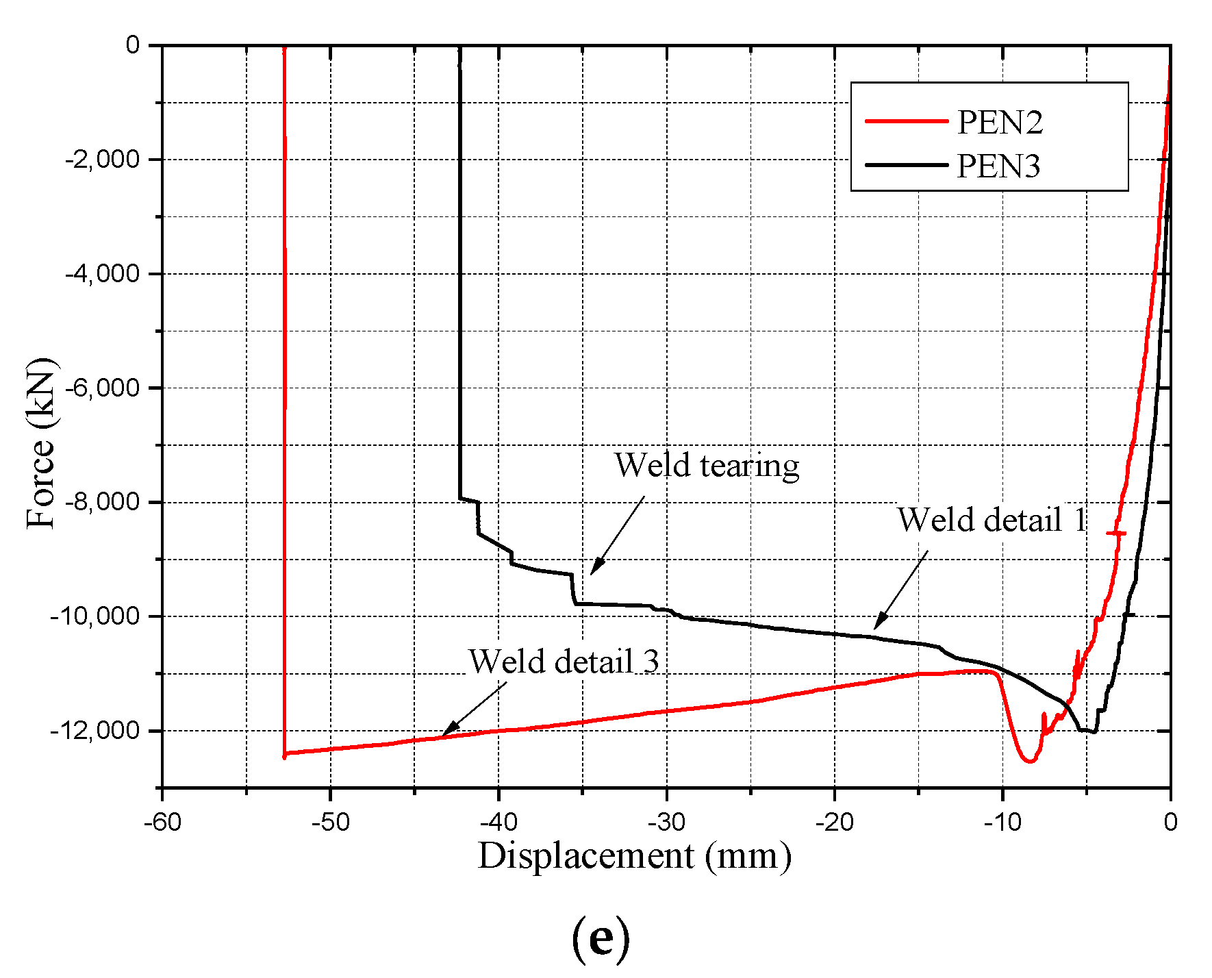 Materials 14 07543 g008b