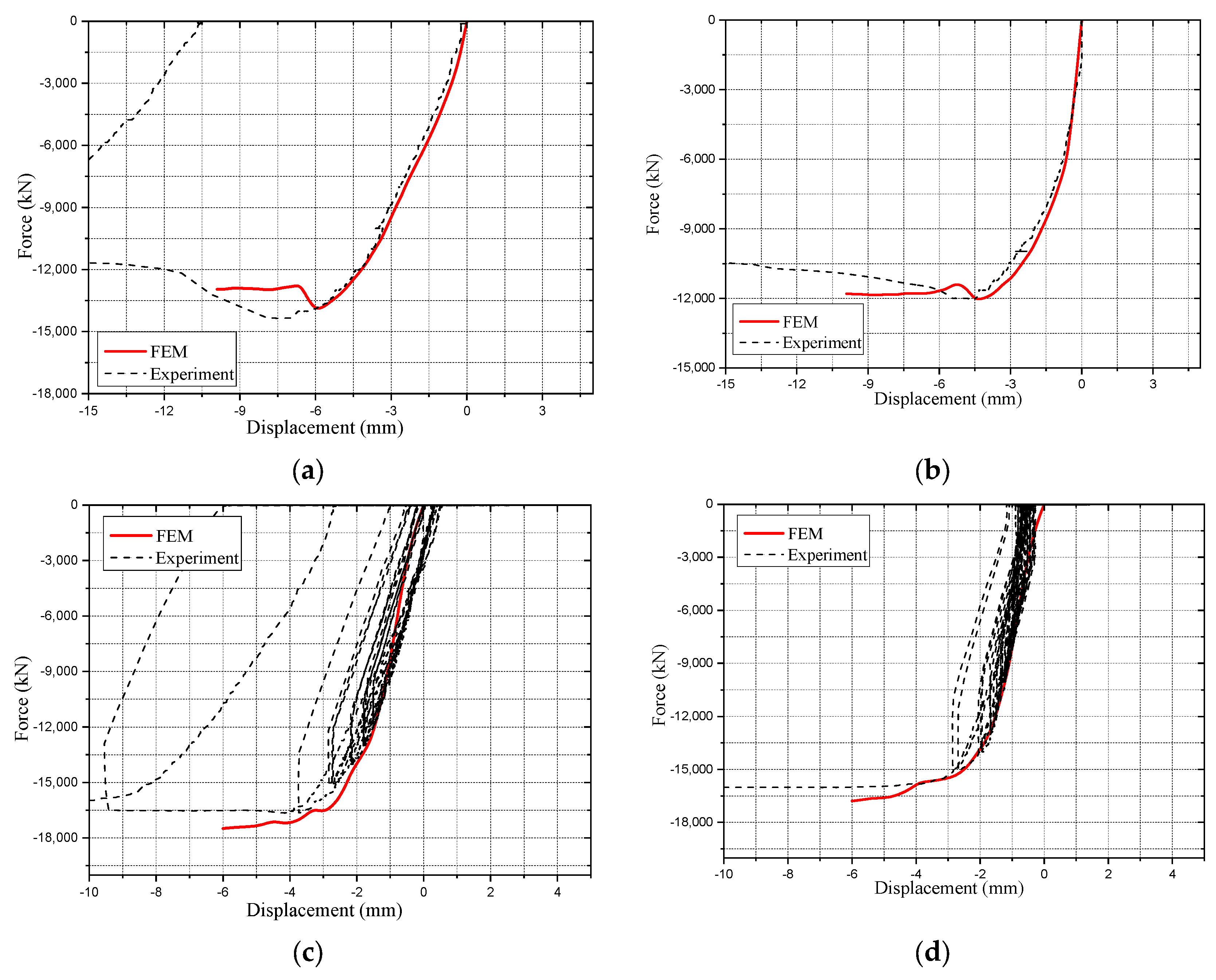 Materials 14 07543 g013