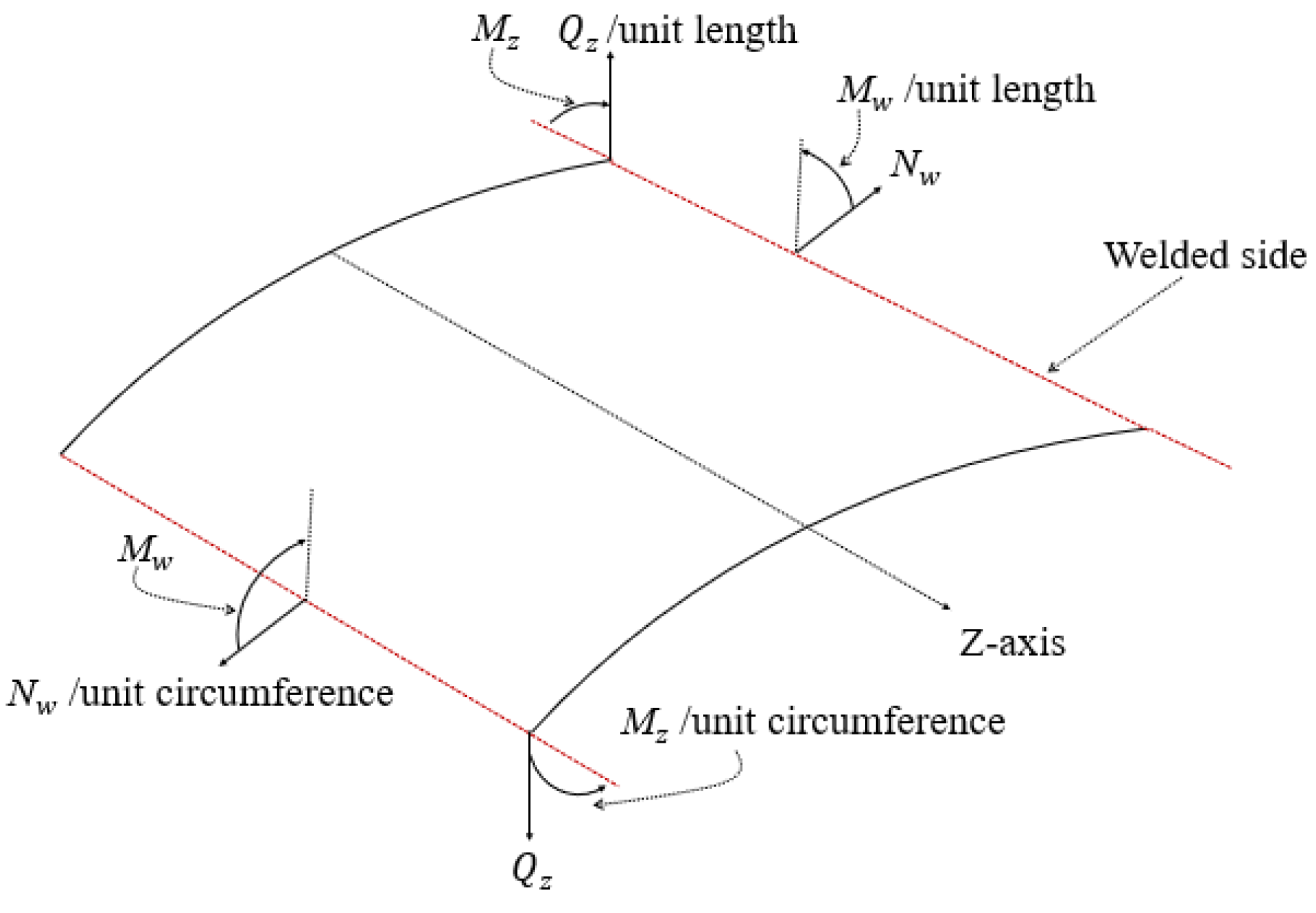 Materials 14 07543 g017