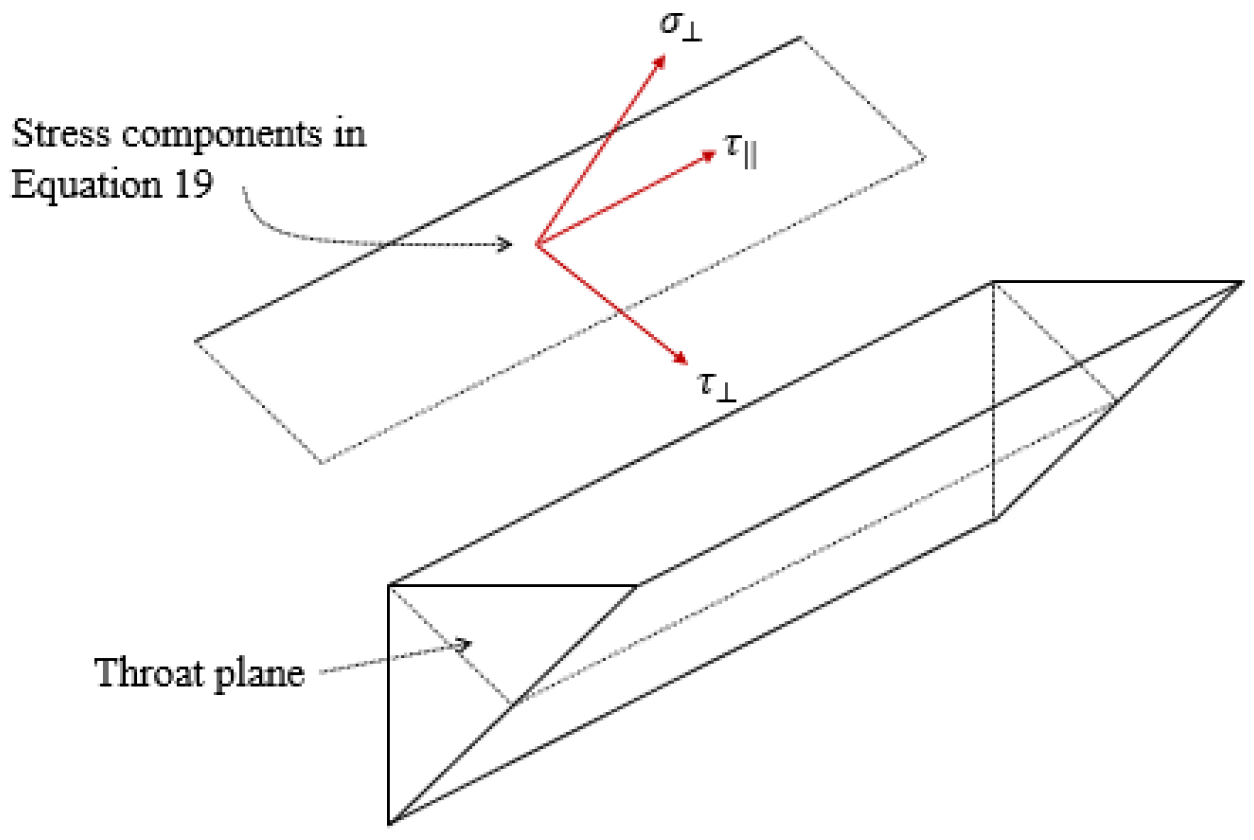 Materials 14 07543 g018