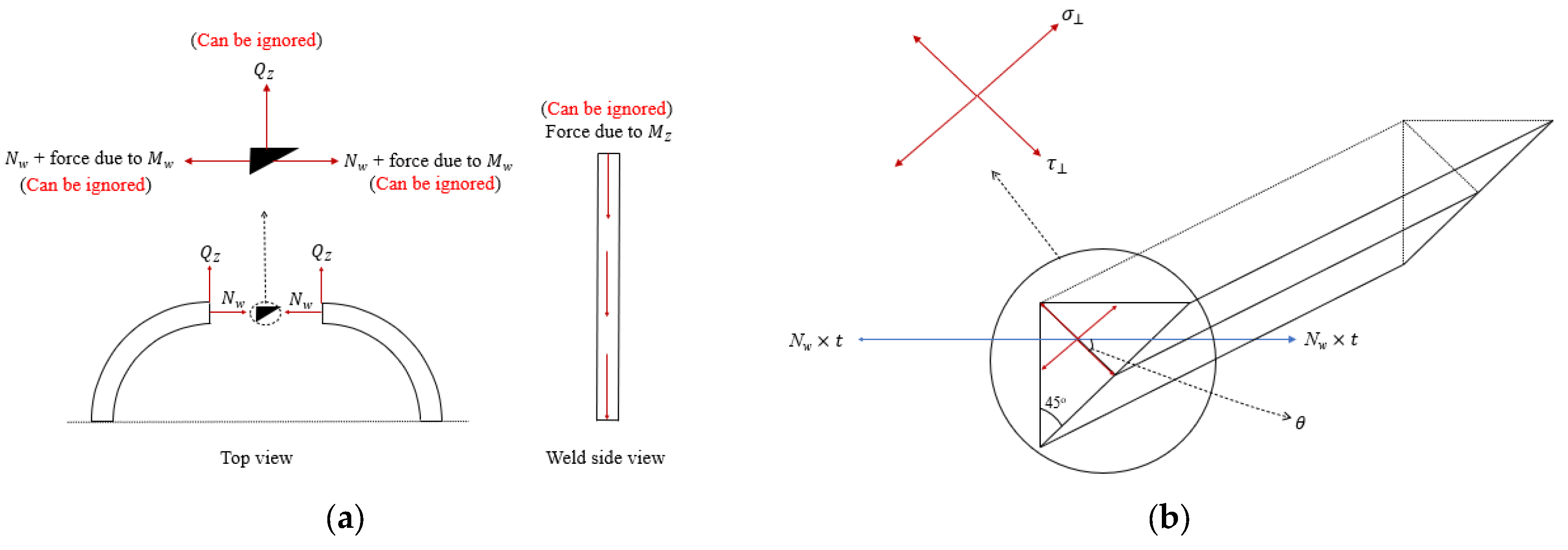 Materials 14 07543 g019