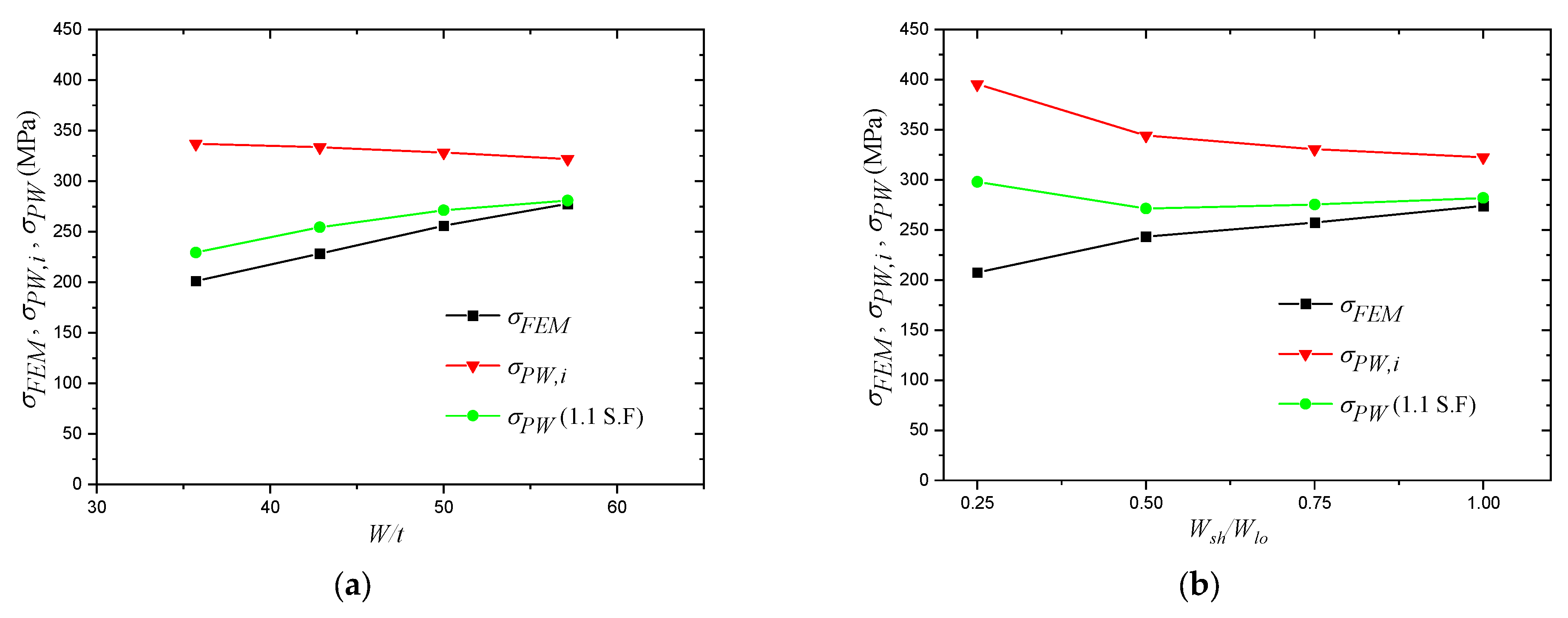 Materials 14 07543 g021a