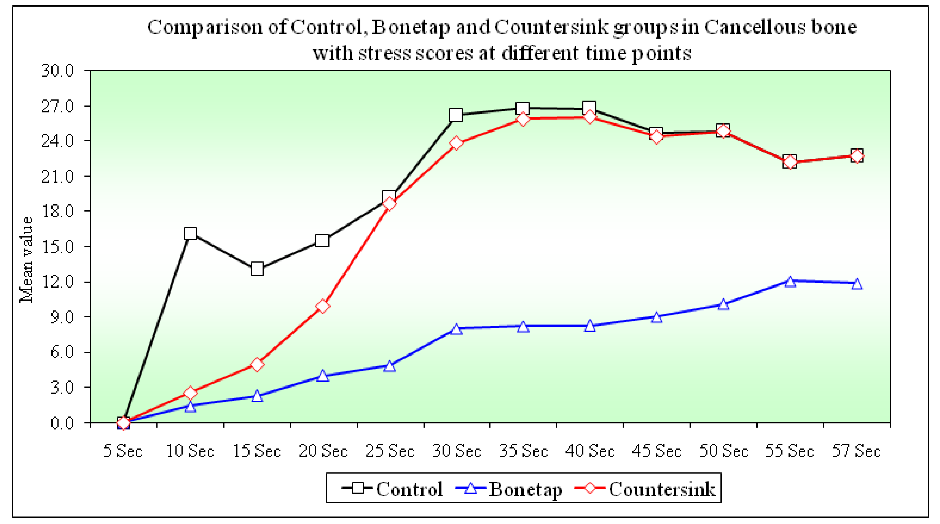 Materials 14 07547 g004
