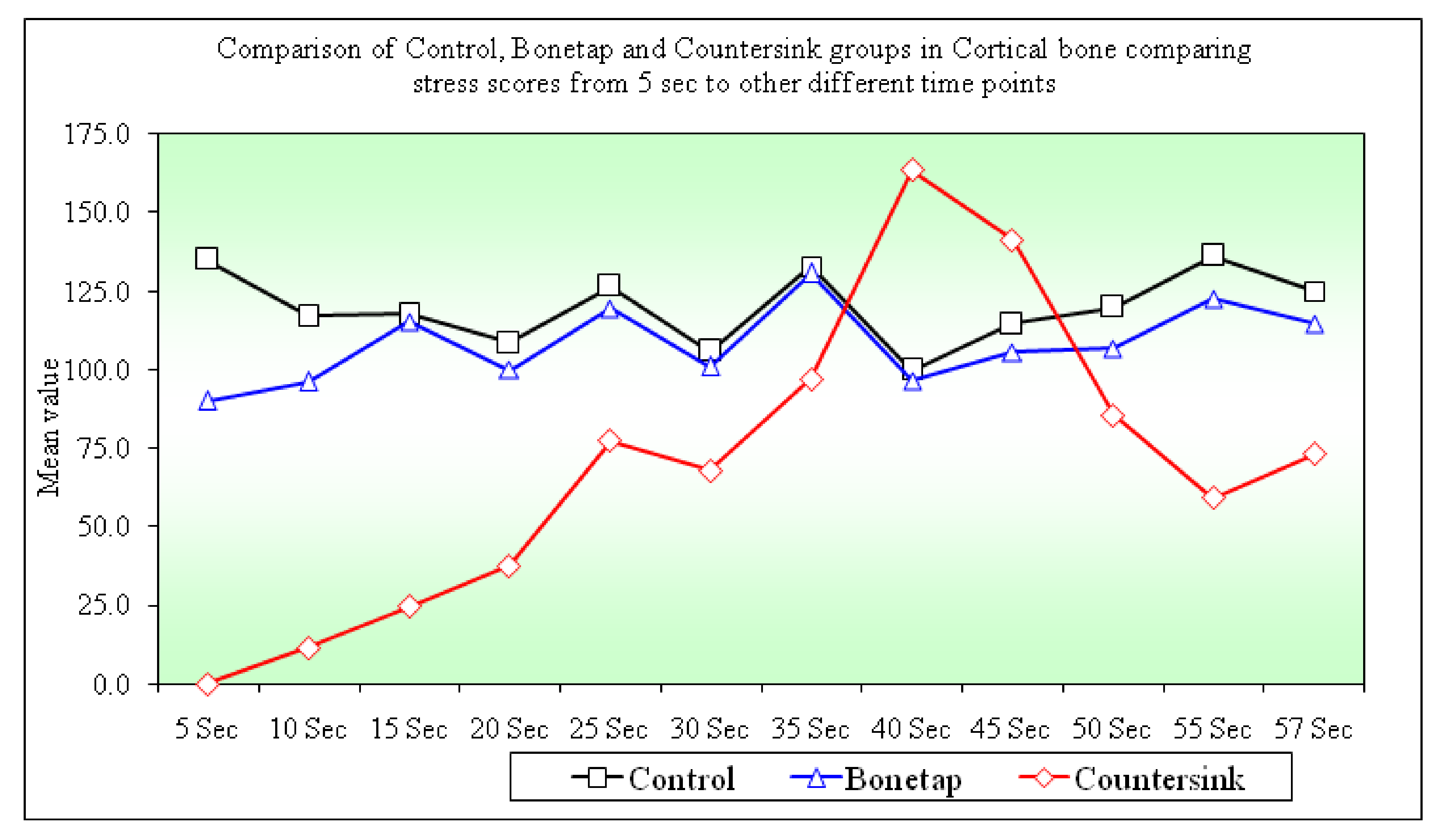 Materials 14 07547 g005