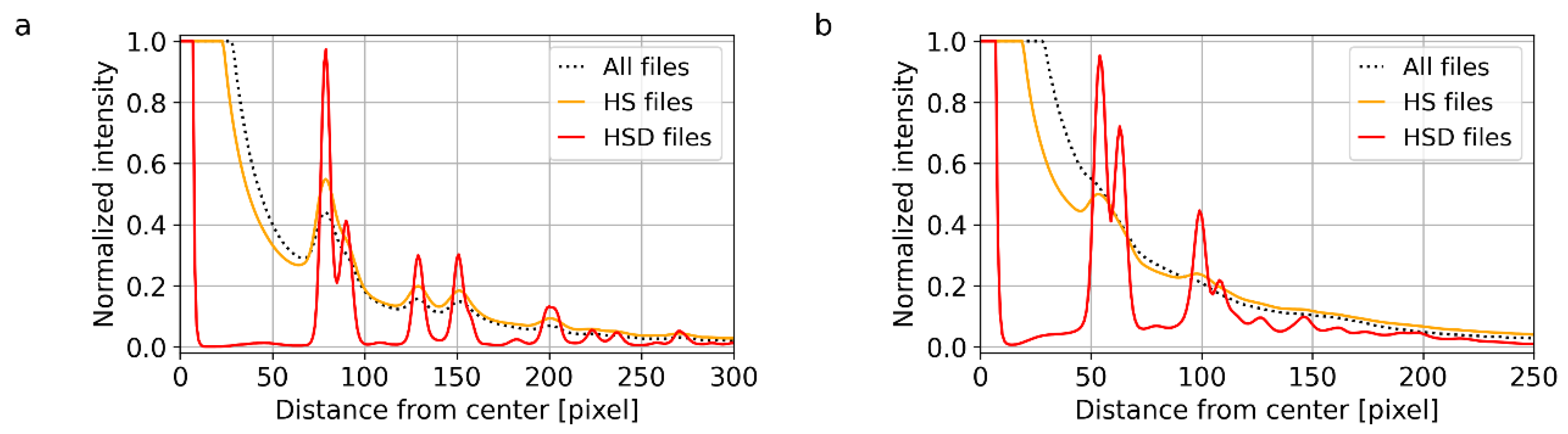 Materials 14 07550 g008