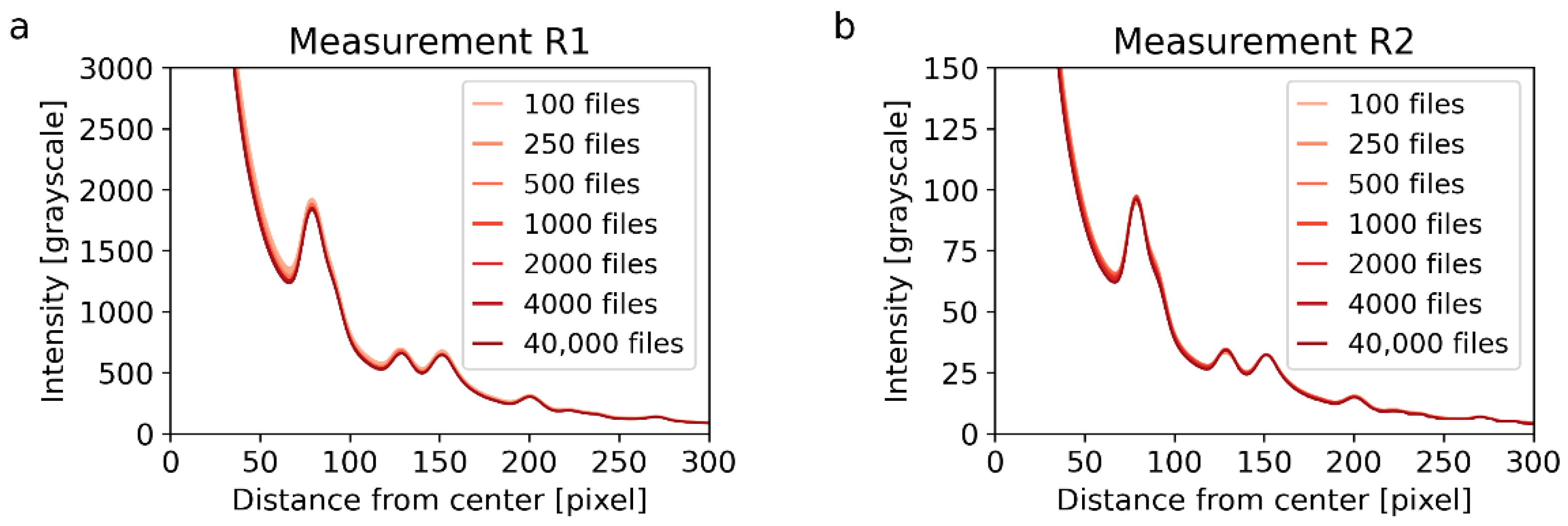 Materials 14 07550 g011