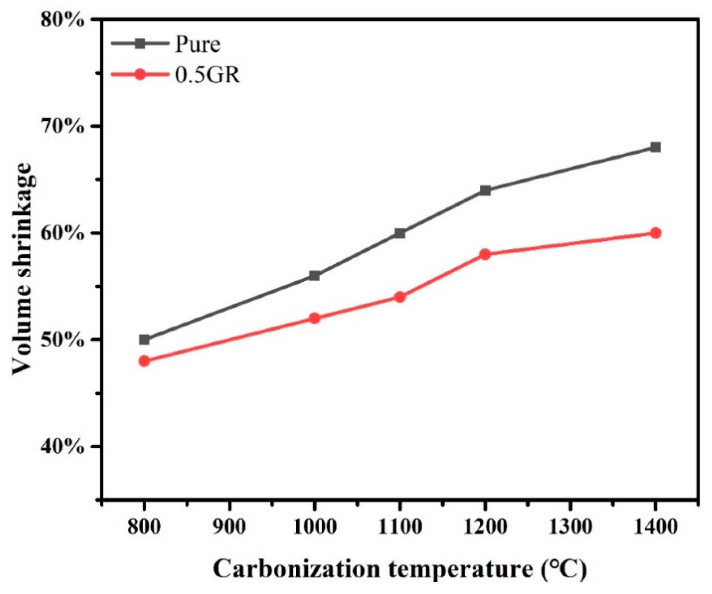 Materials 14 07551 g002