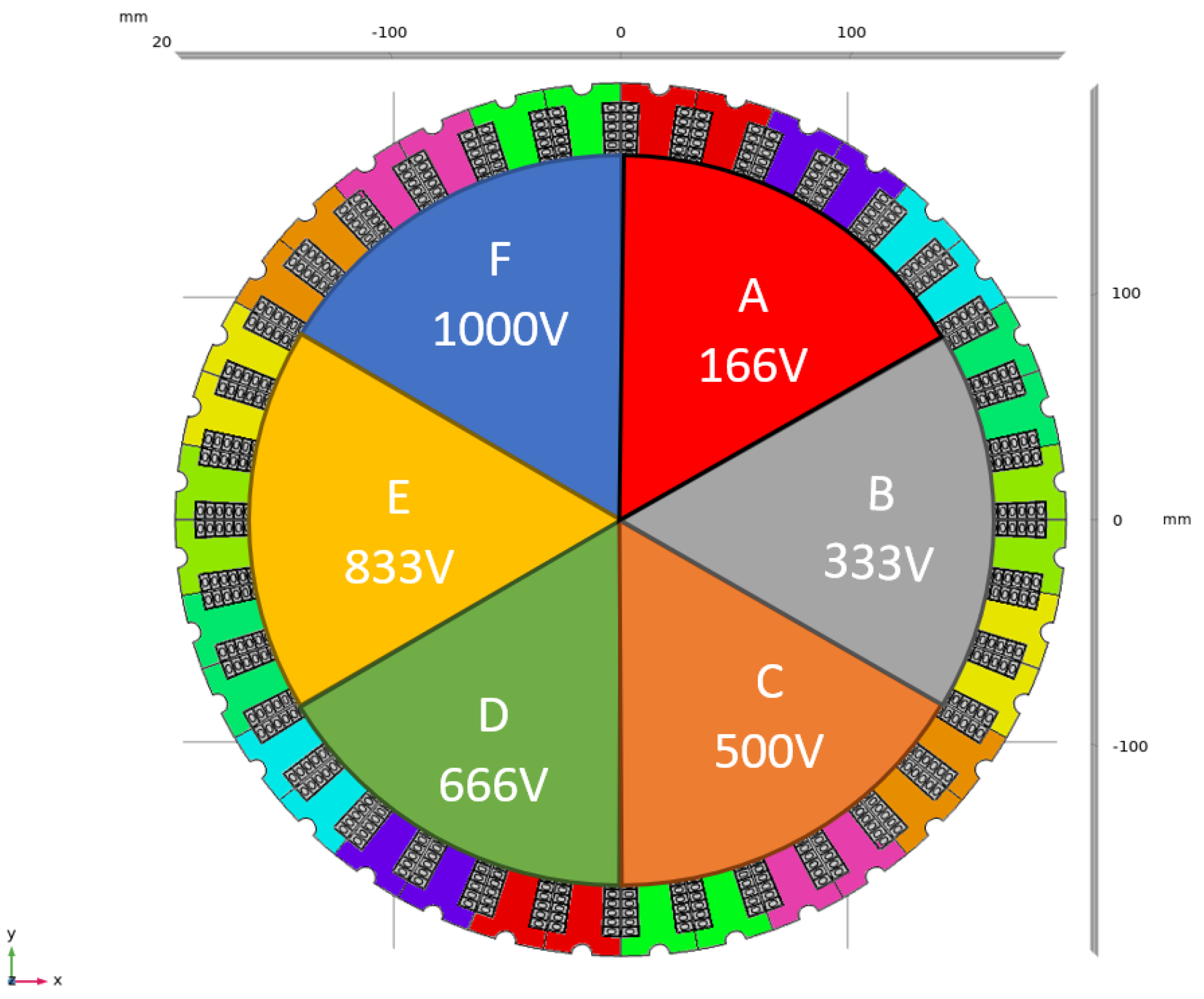 Materials 14 07555 g001