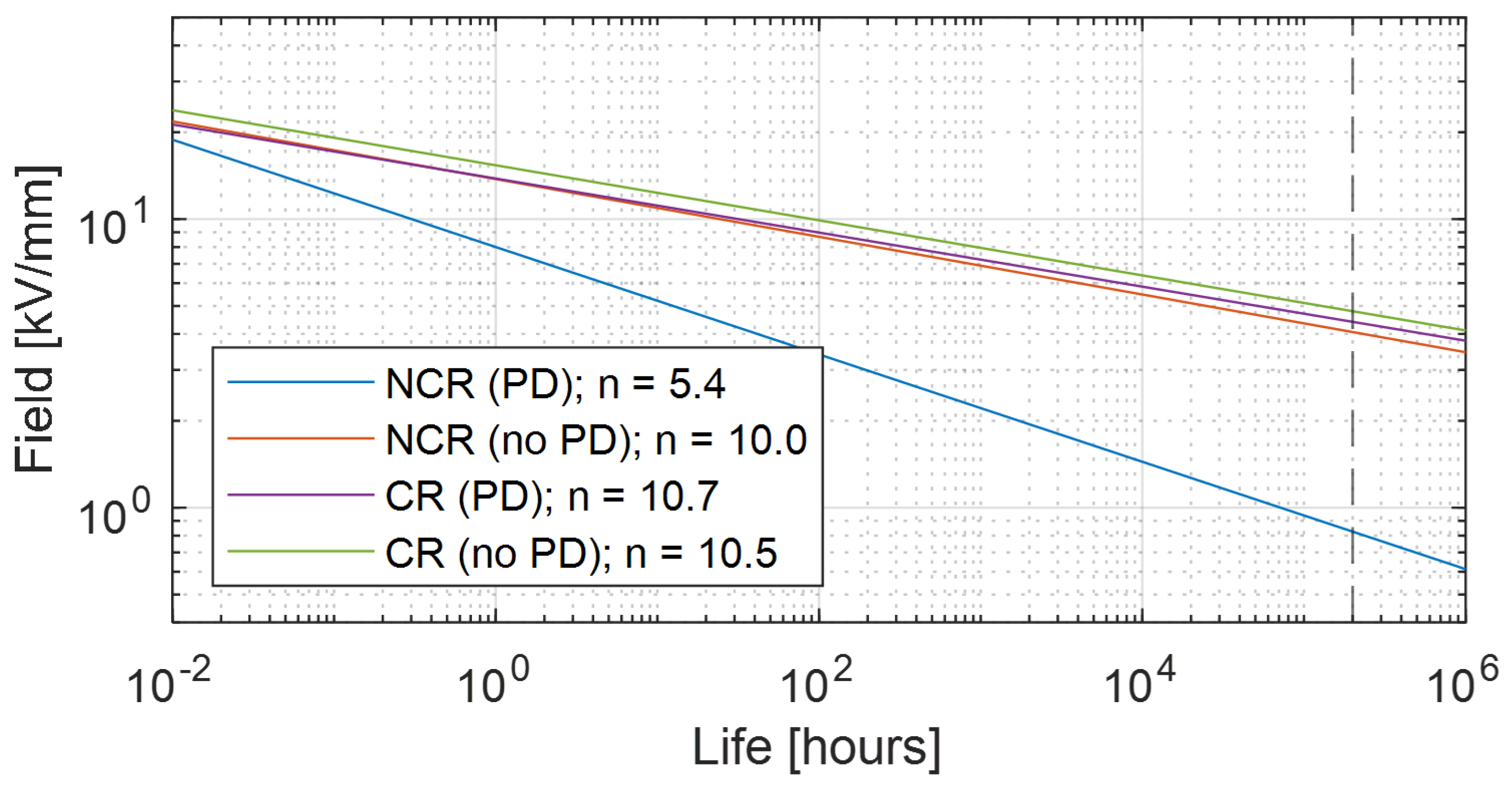 Materials 14 07555 g004