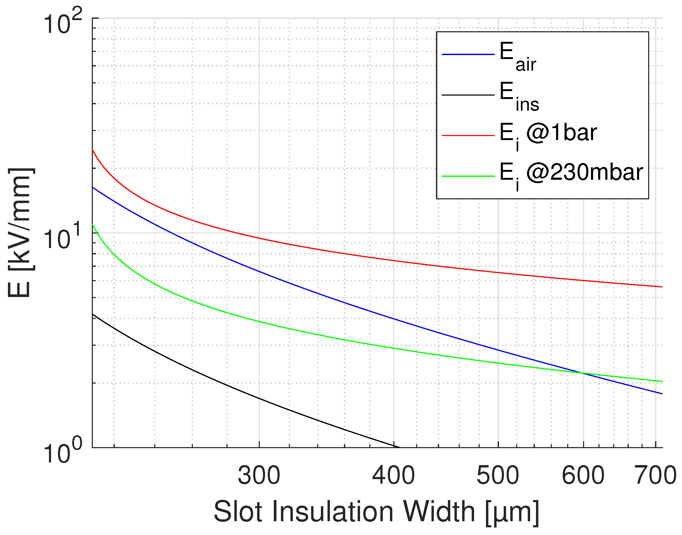 Materials 14 07555 g005