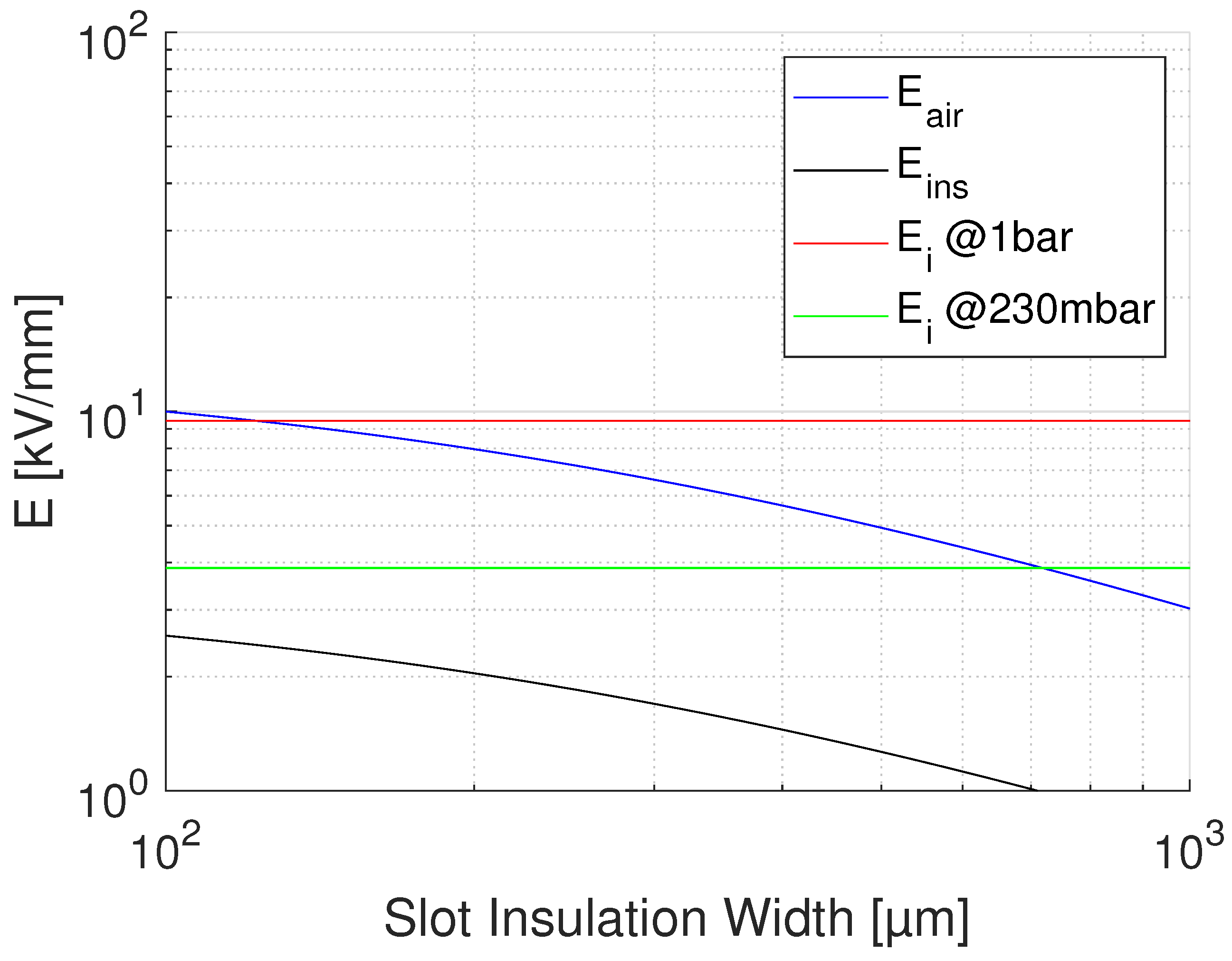 Materials 14 07555 g006
