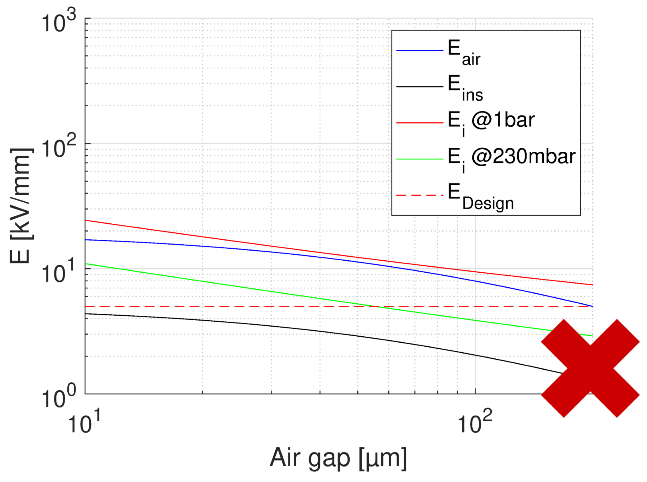 Materials 14 07555 g012