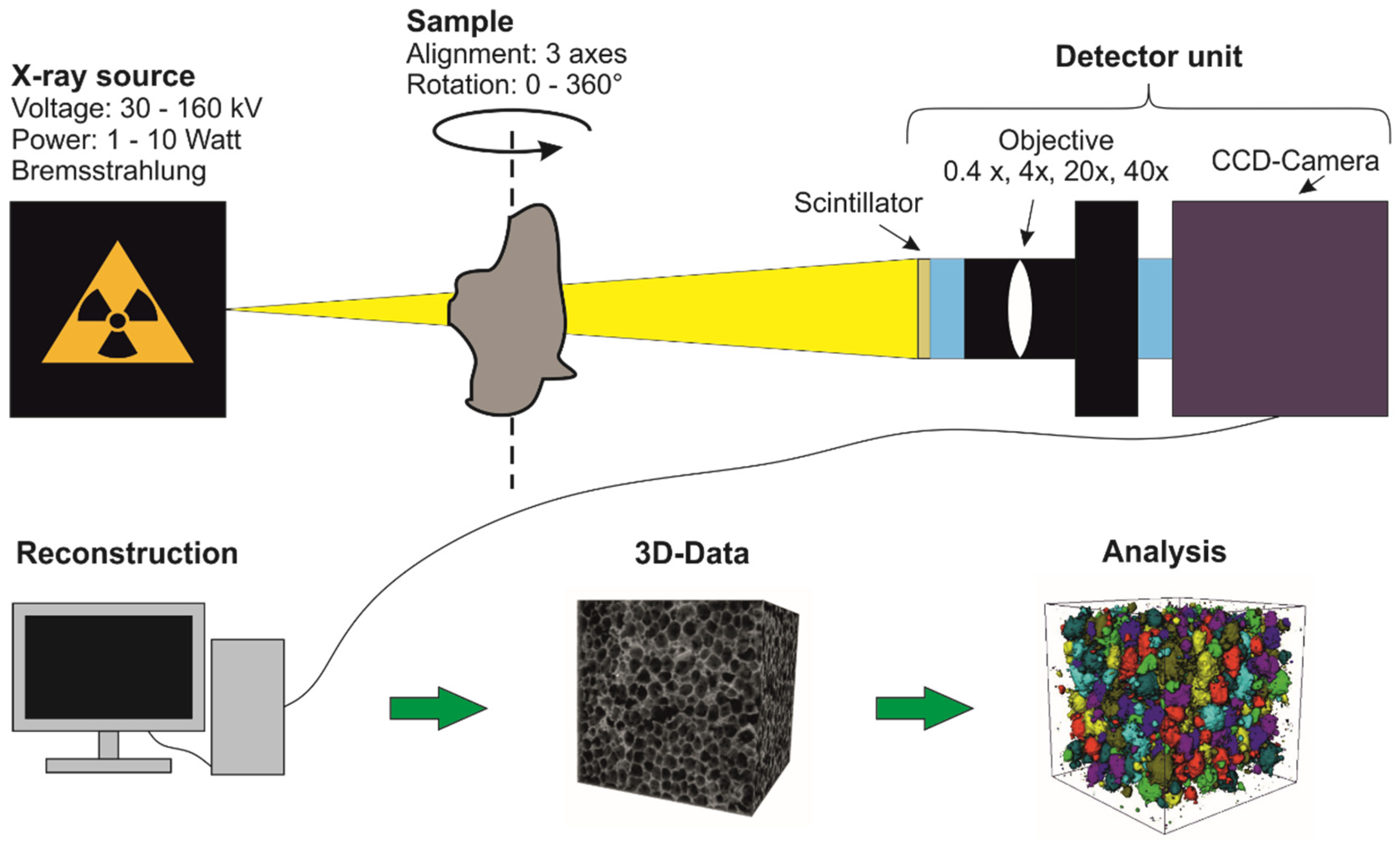 Materials 14 07556 g004