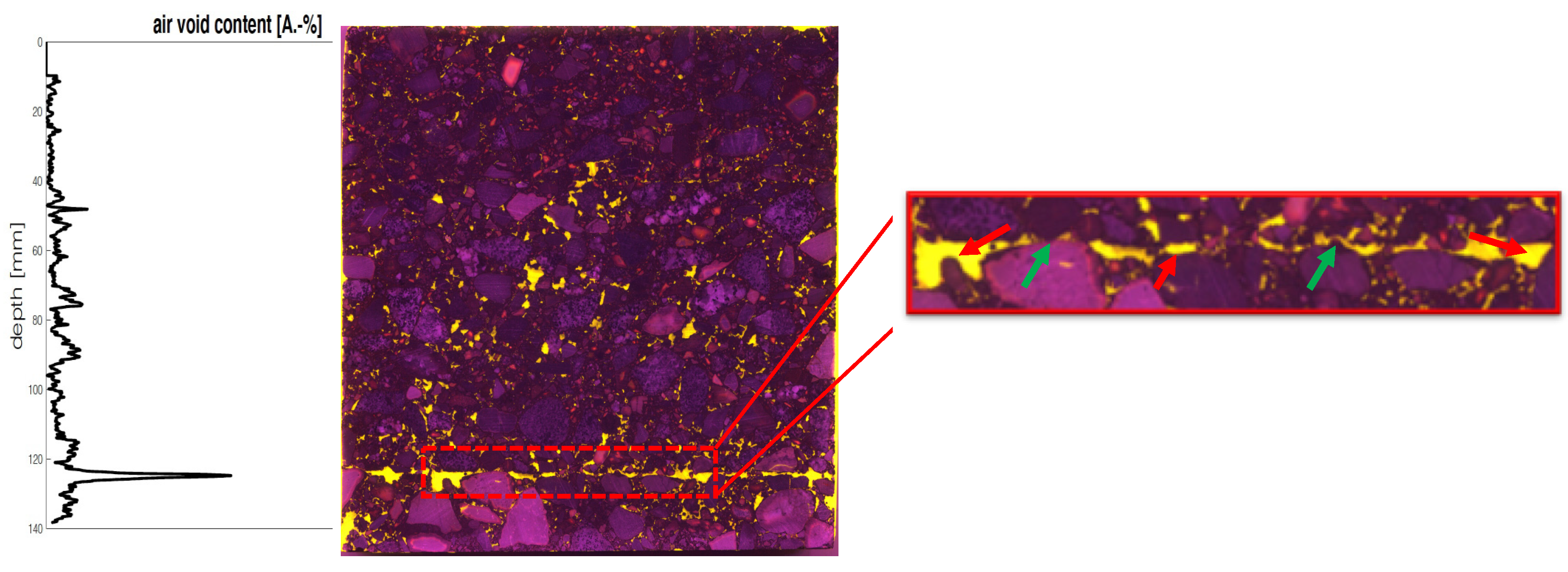 Materials 14 07556 g006