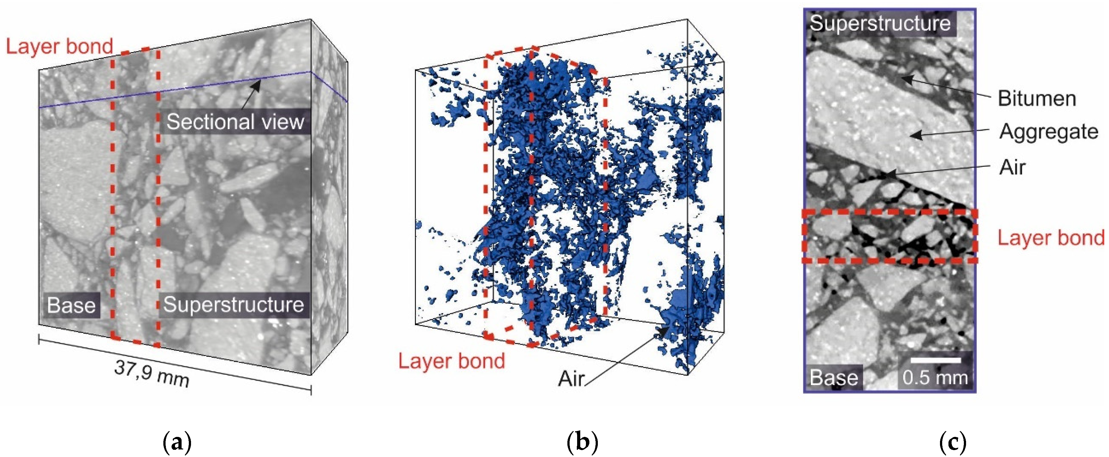 Materials 14 07556 g007