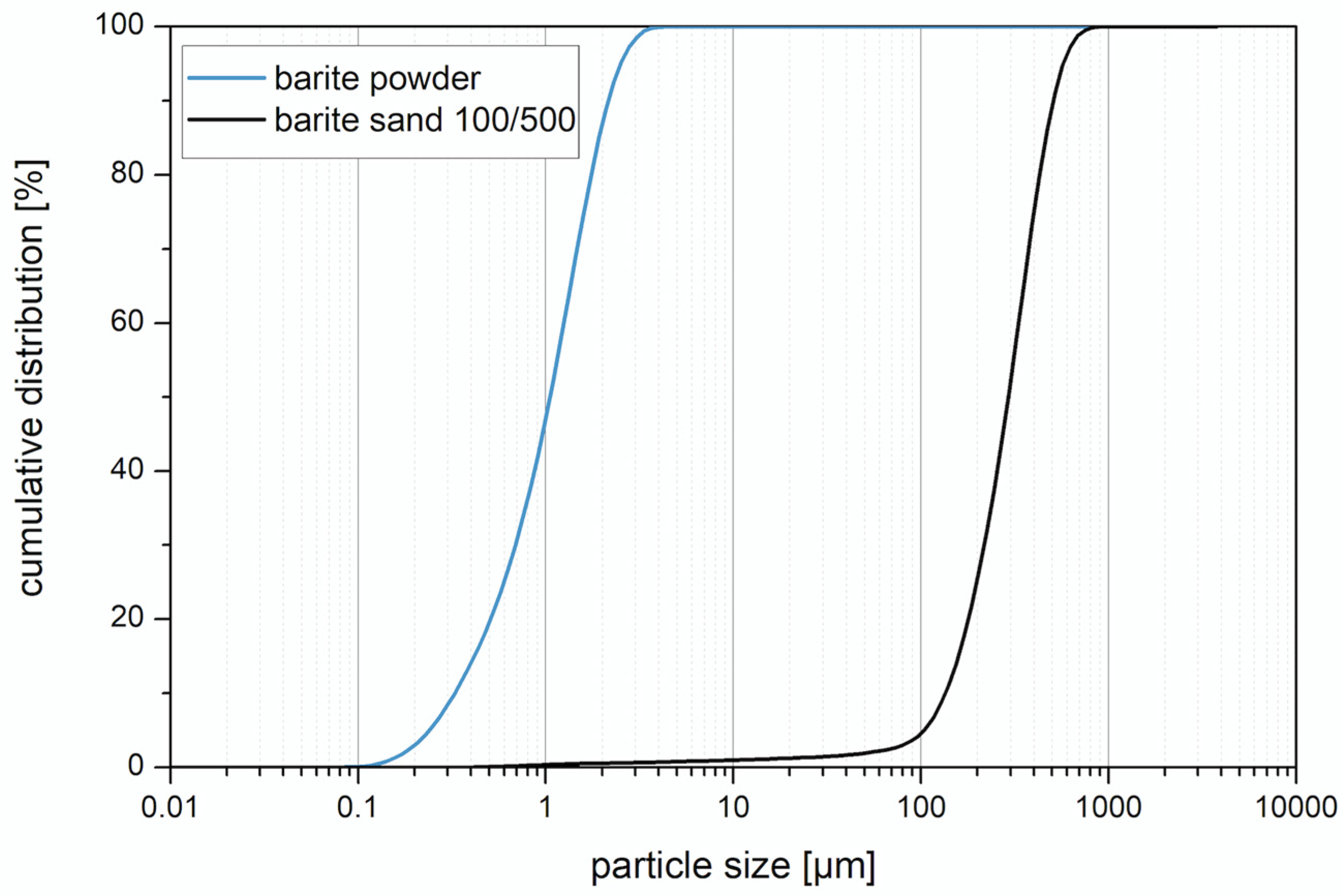 Materials 14 07556 g009