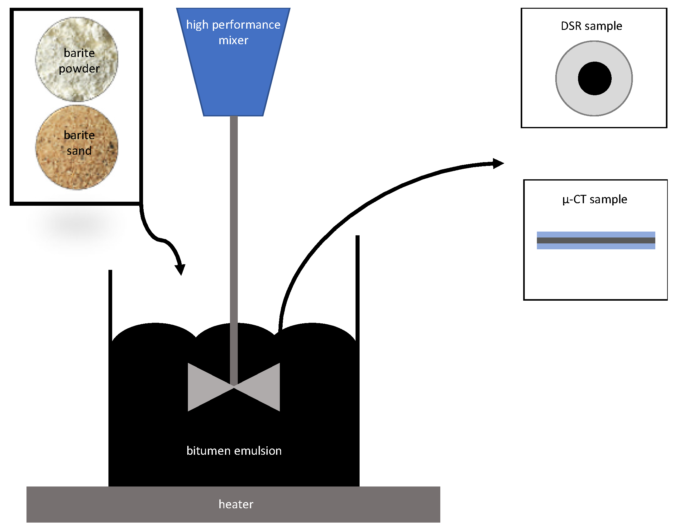 Materials 14 07556 g010