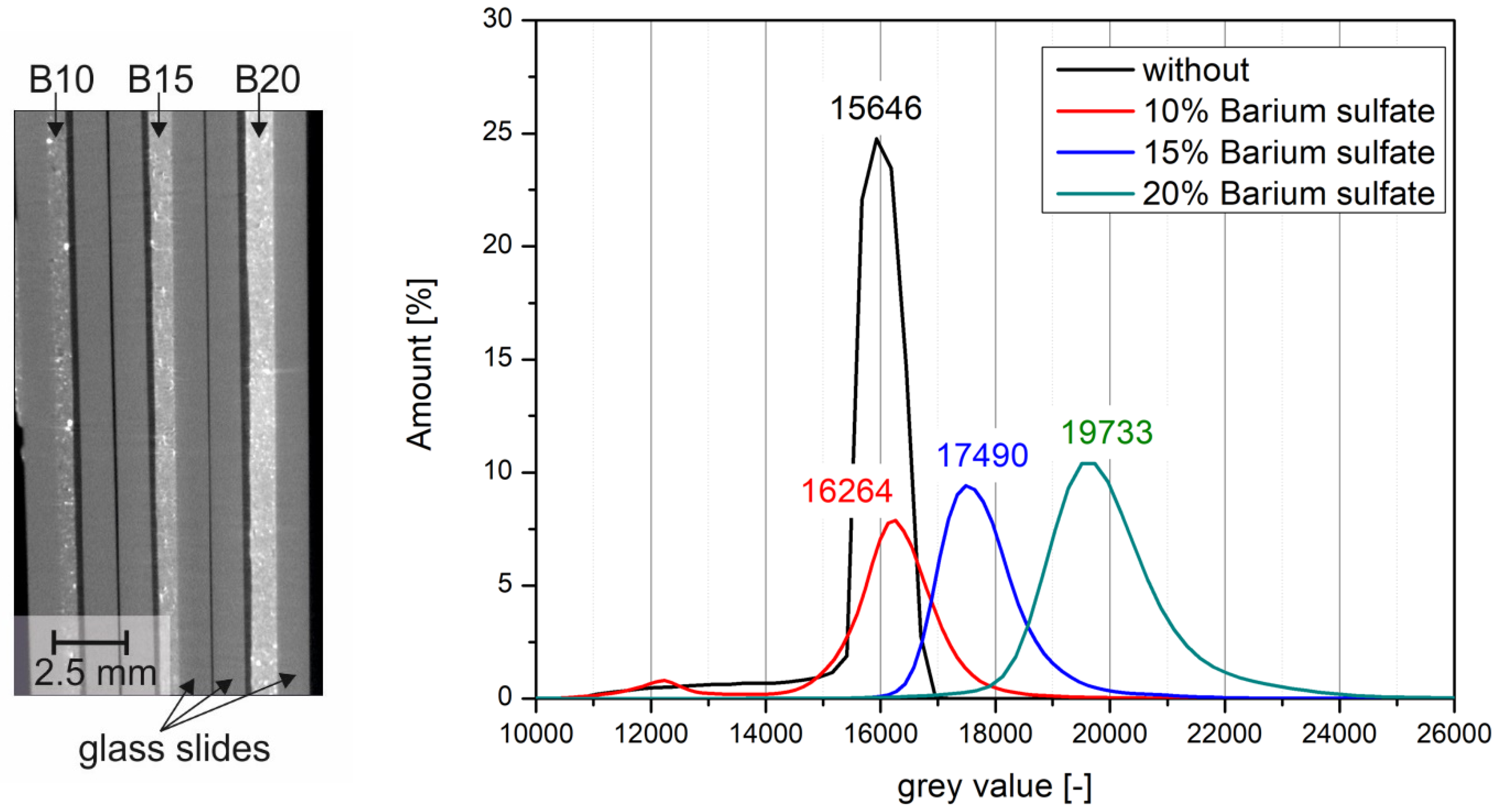 Materials 14 07556 g011