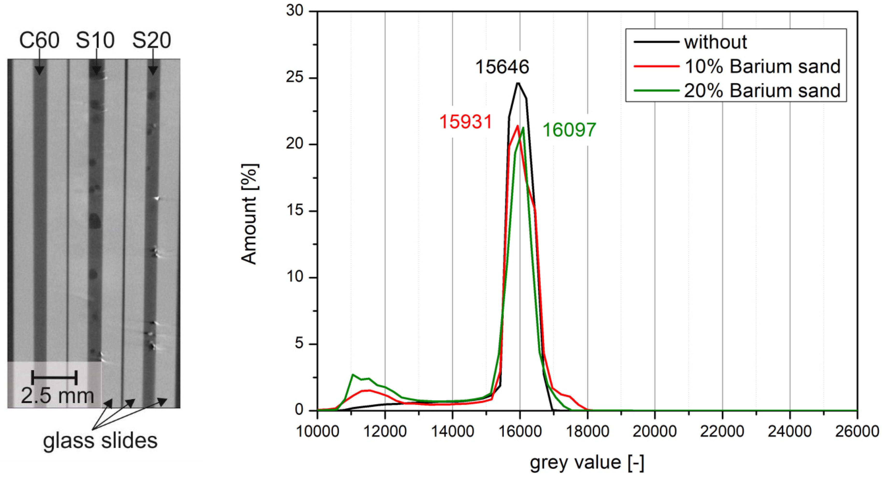 Materials 14 07556 g012