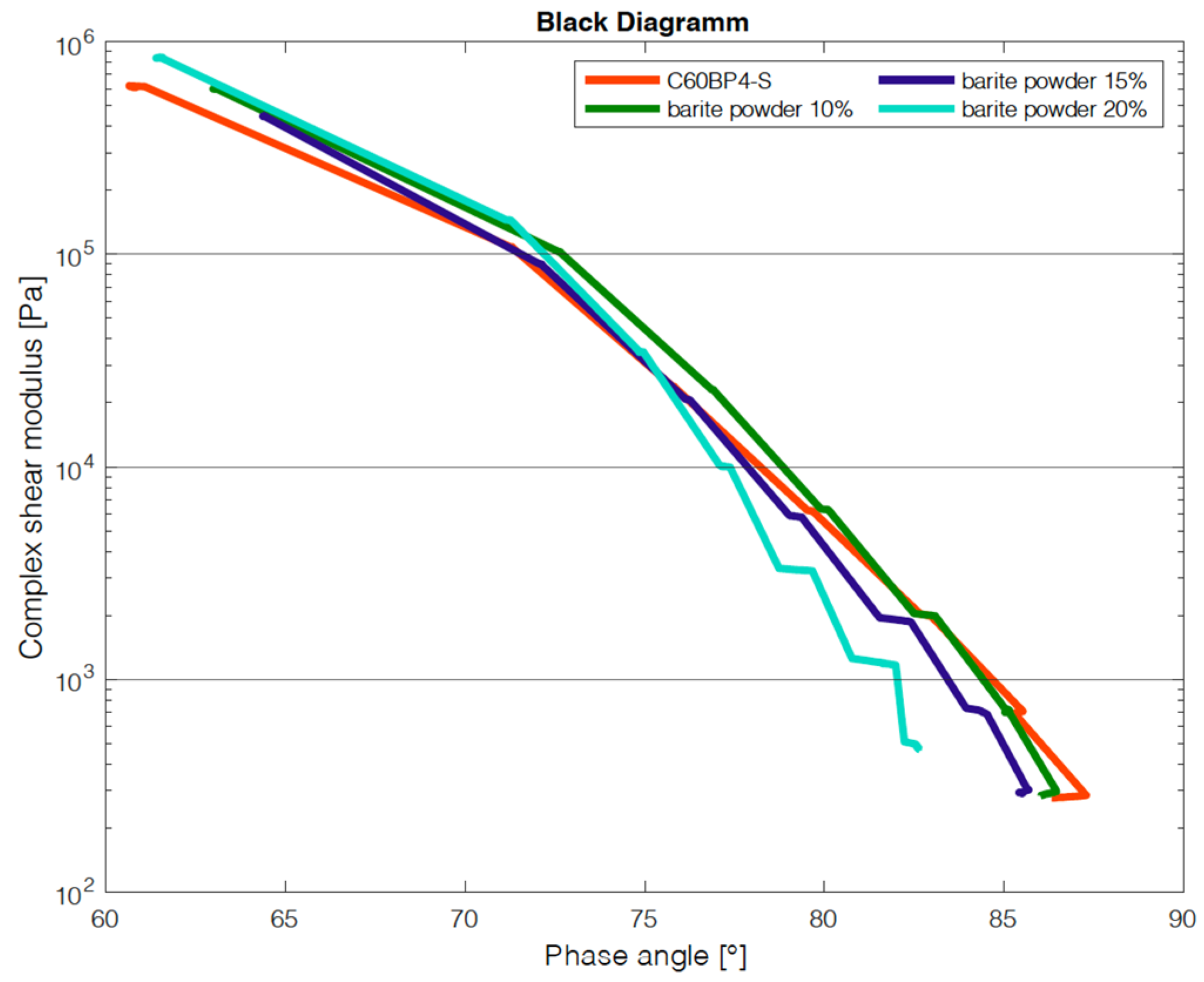 Materials 14 07556 g014
