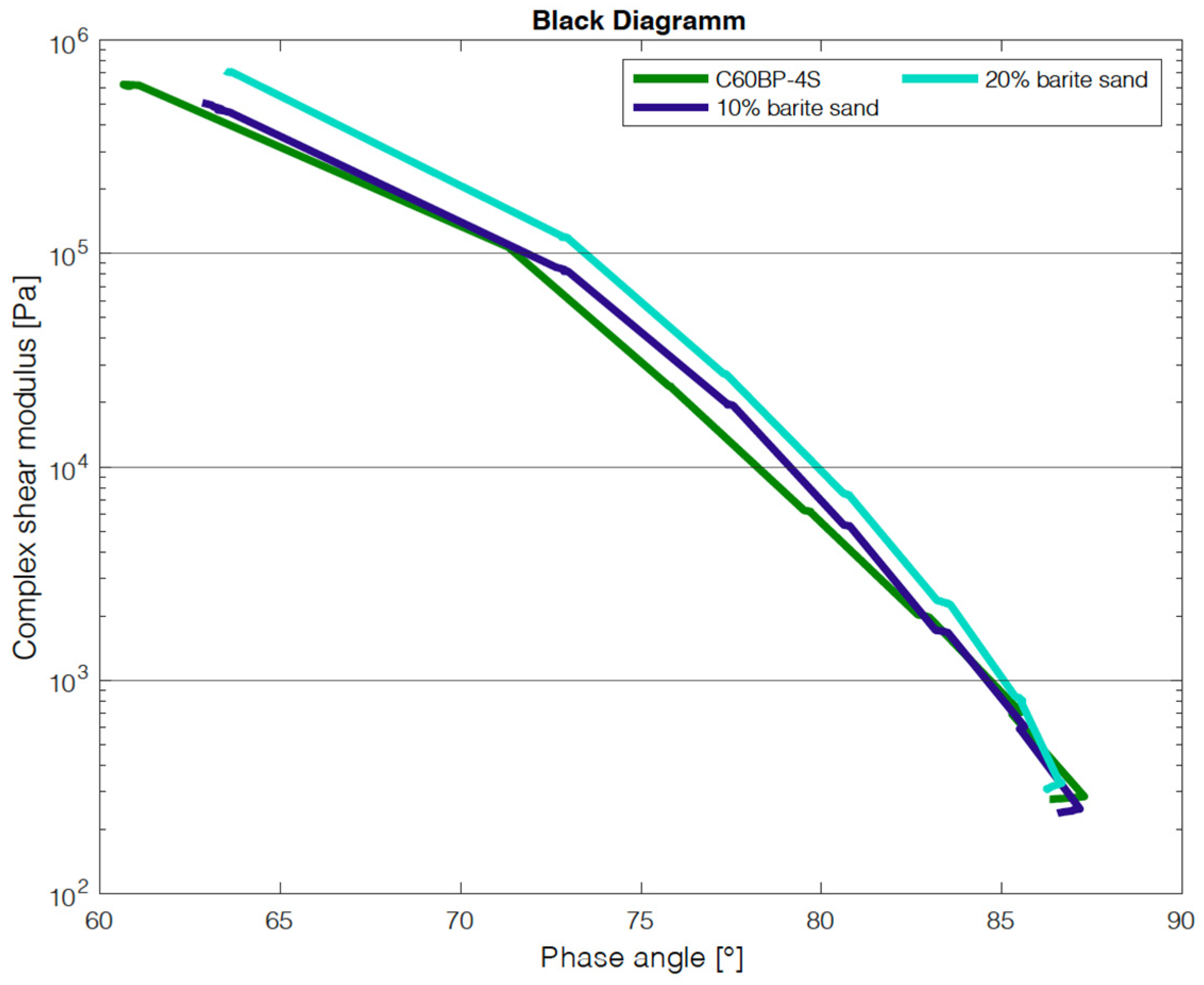Materials 14 07556 g015