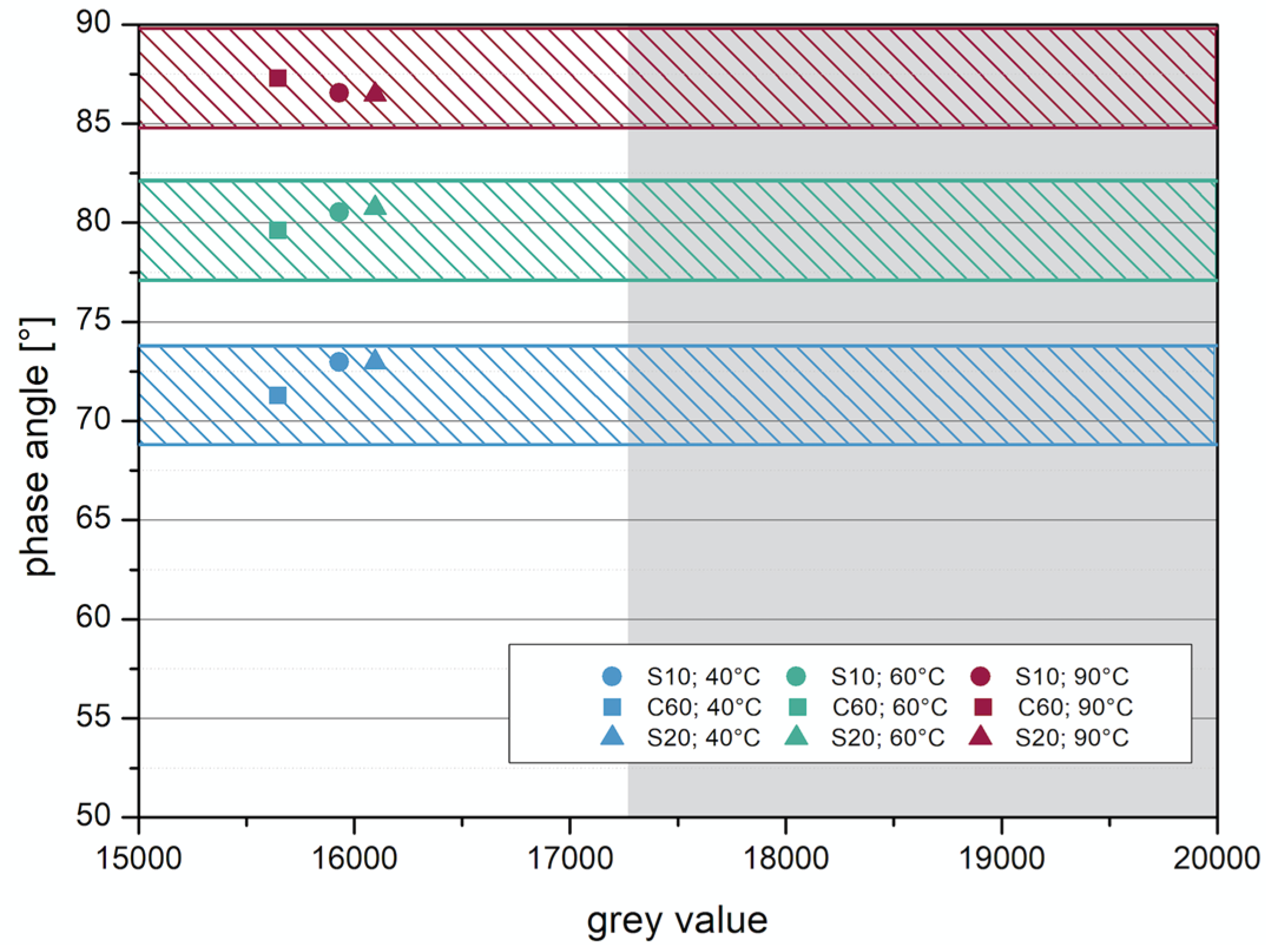 Materials 14 07556 g016