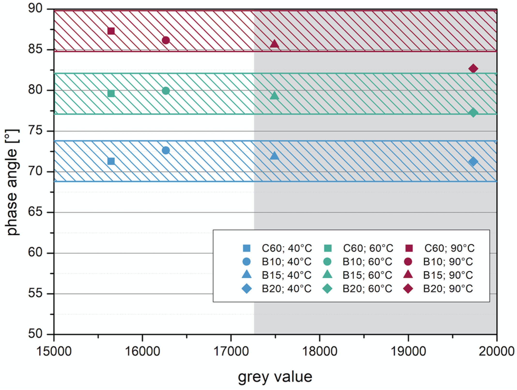 Materials 14 07556 g017