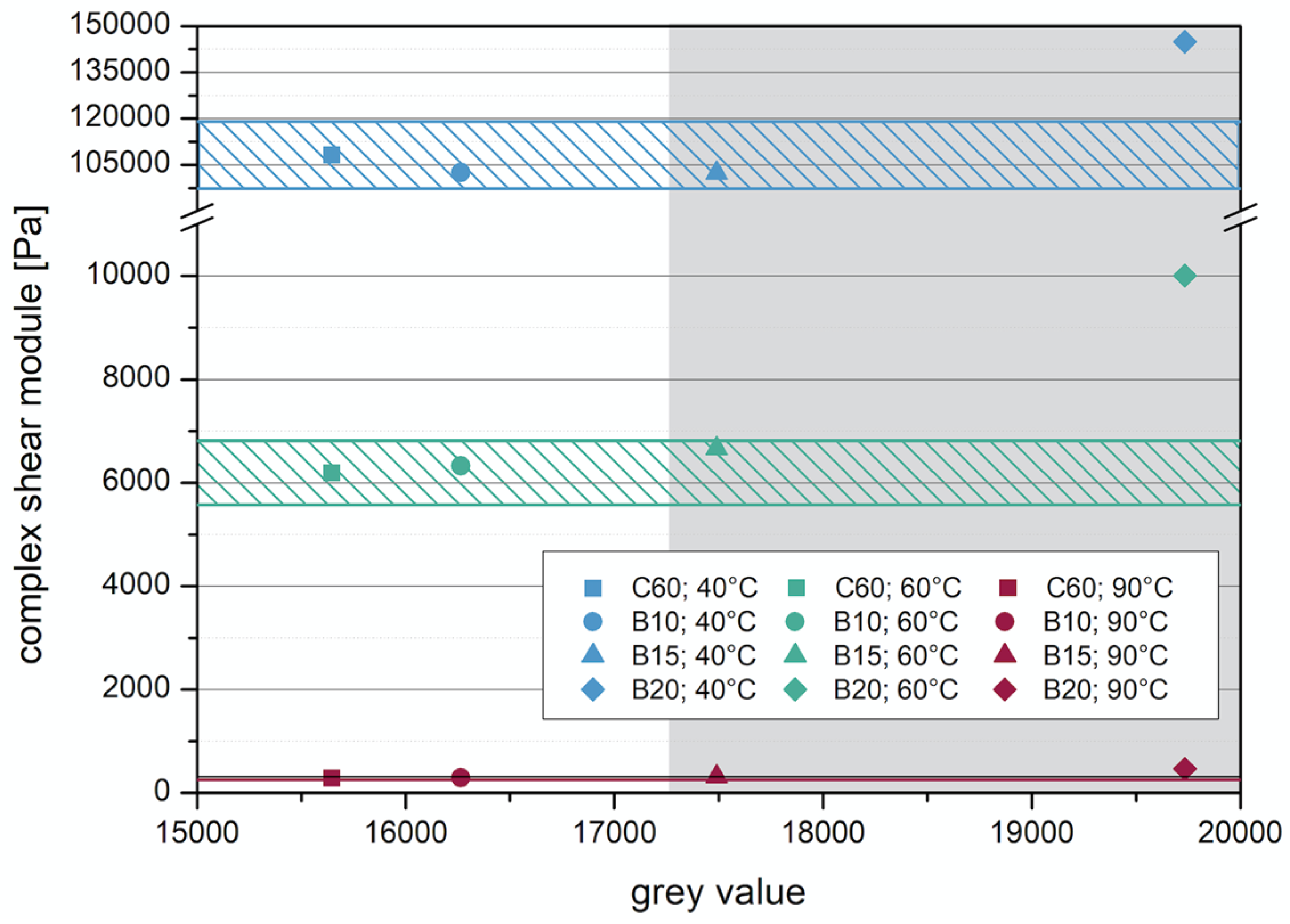 Materials 14 07556 g018