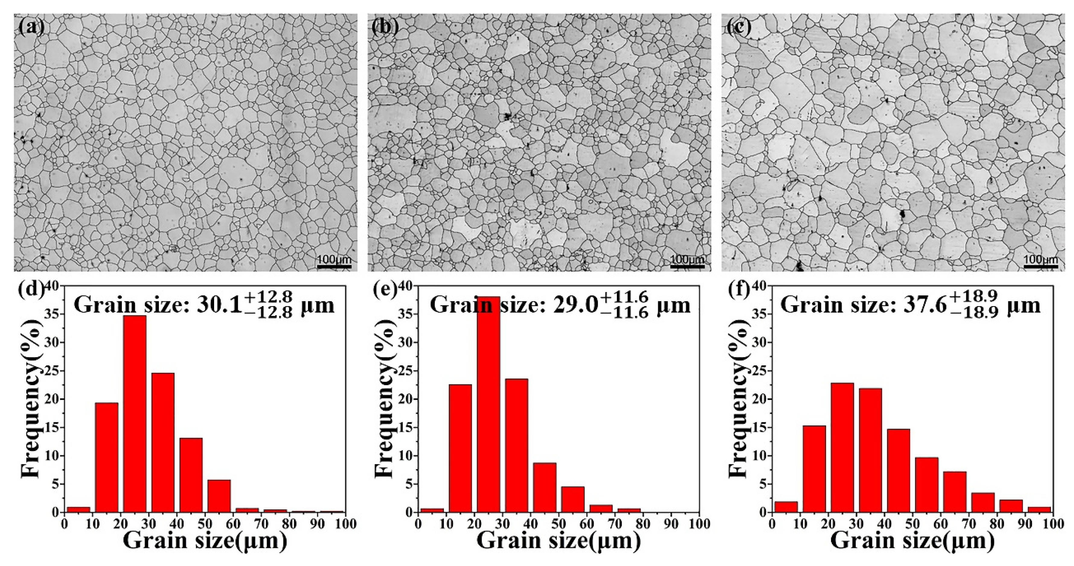 Materials 14 07557 g002