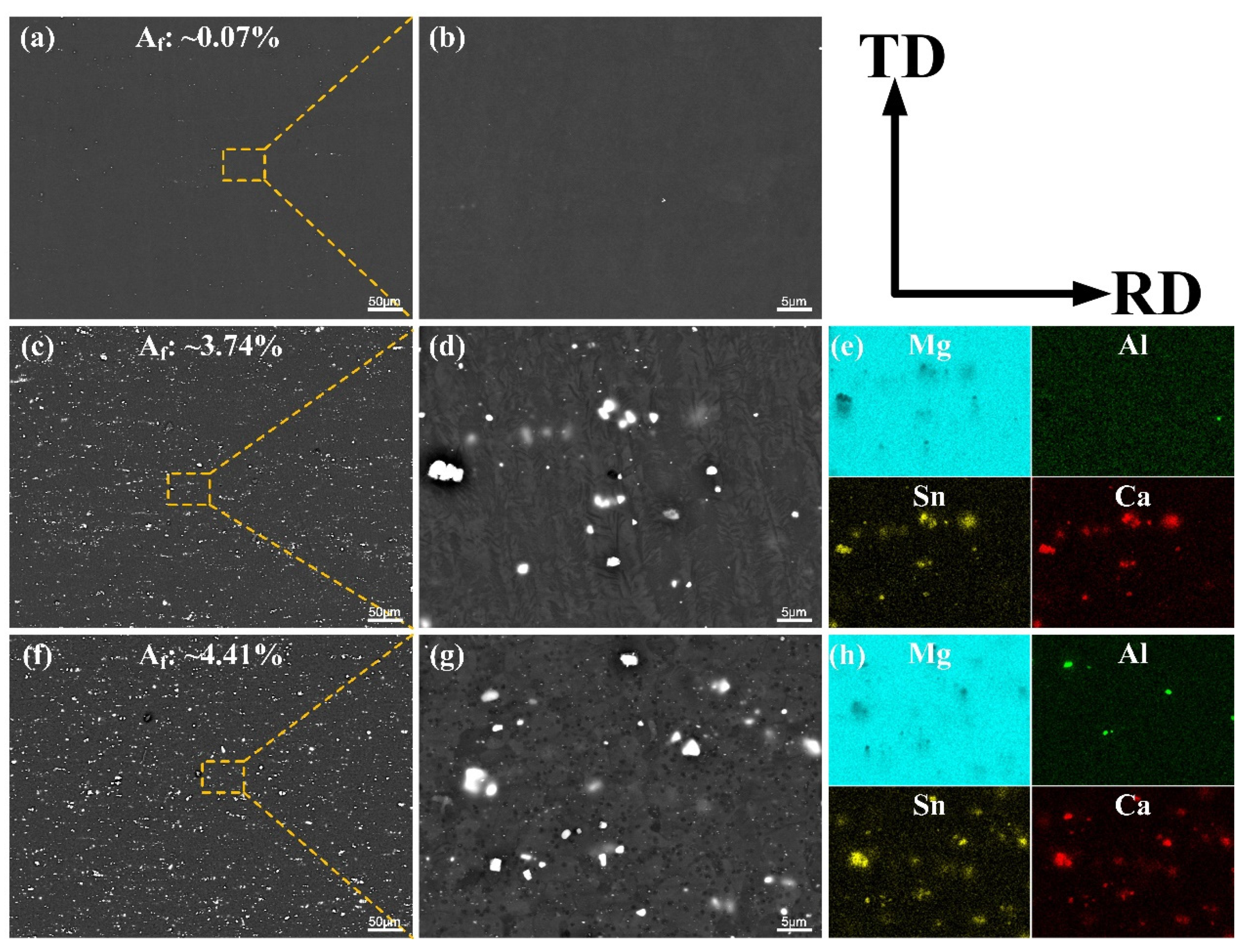 Materials 14 07557 g003