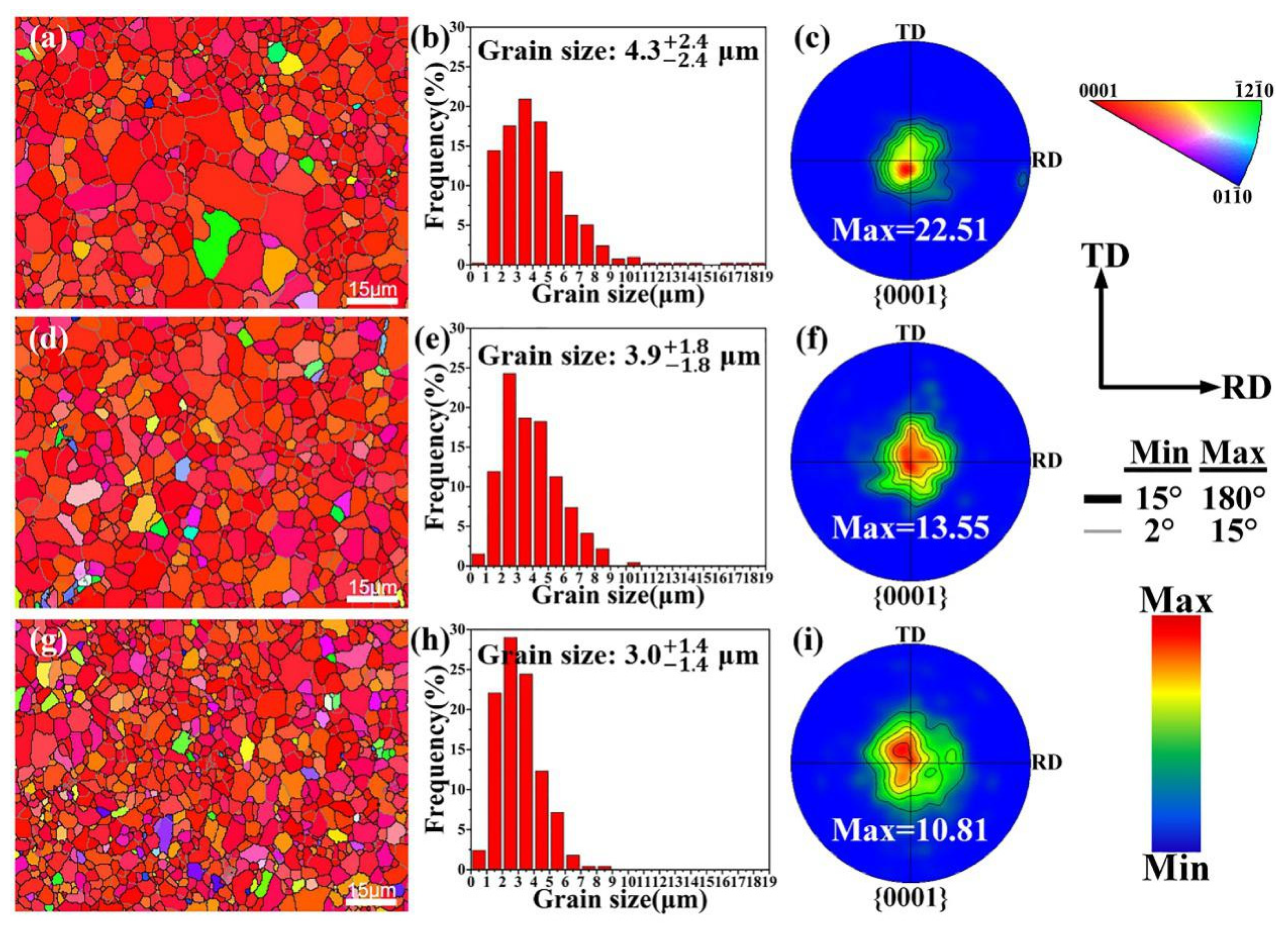 Materials 14 07557 g006