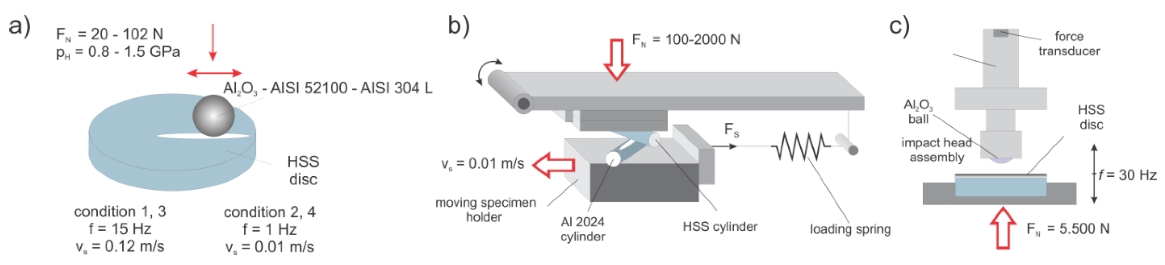 Materials 14 07561 g001