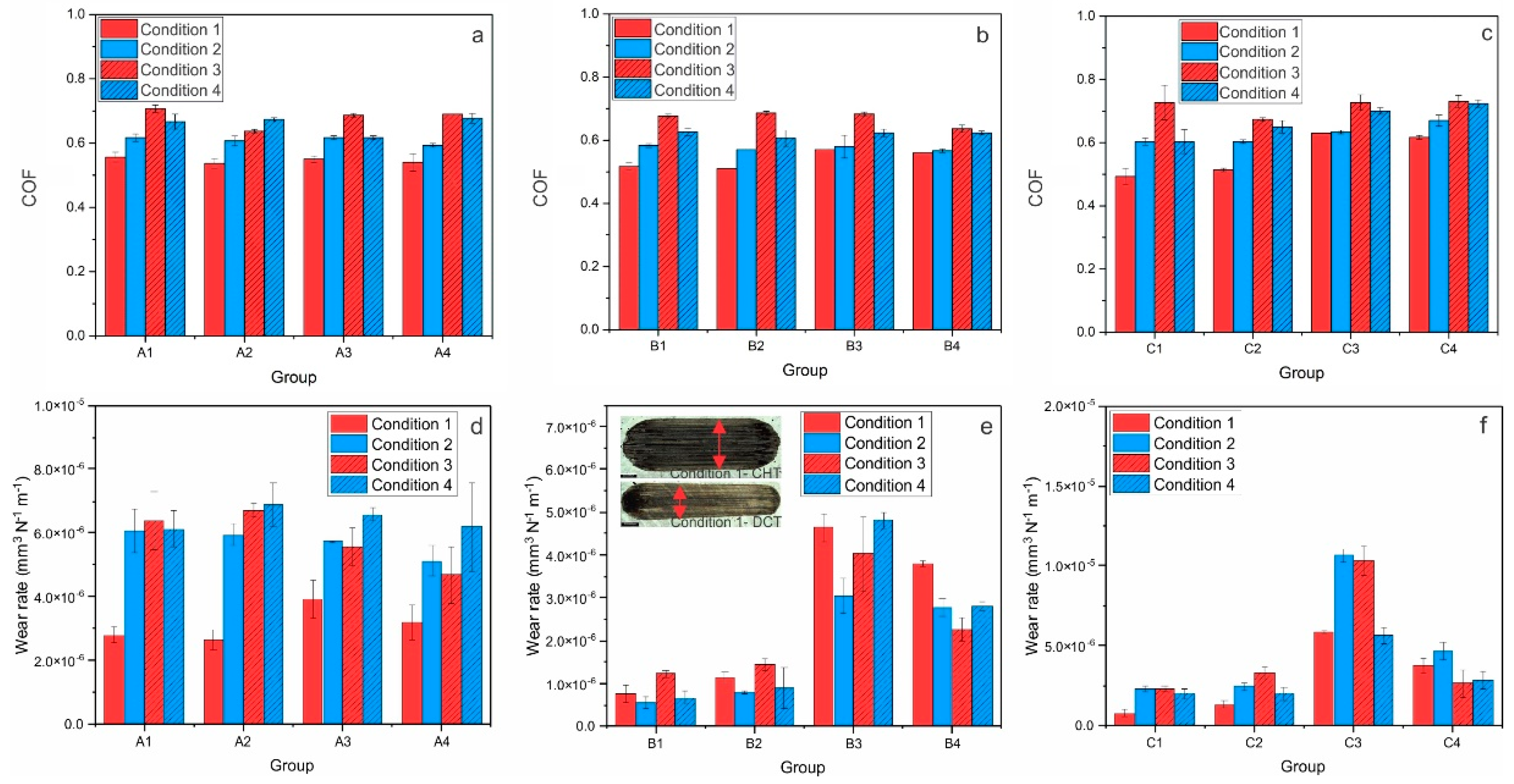 Materials 14 07561 g002