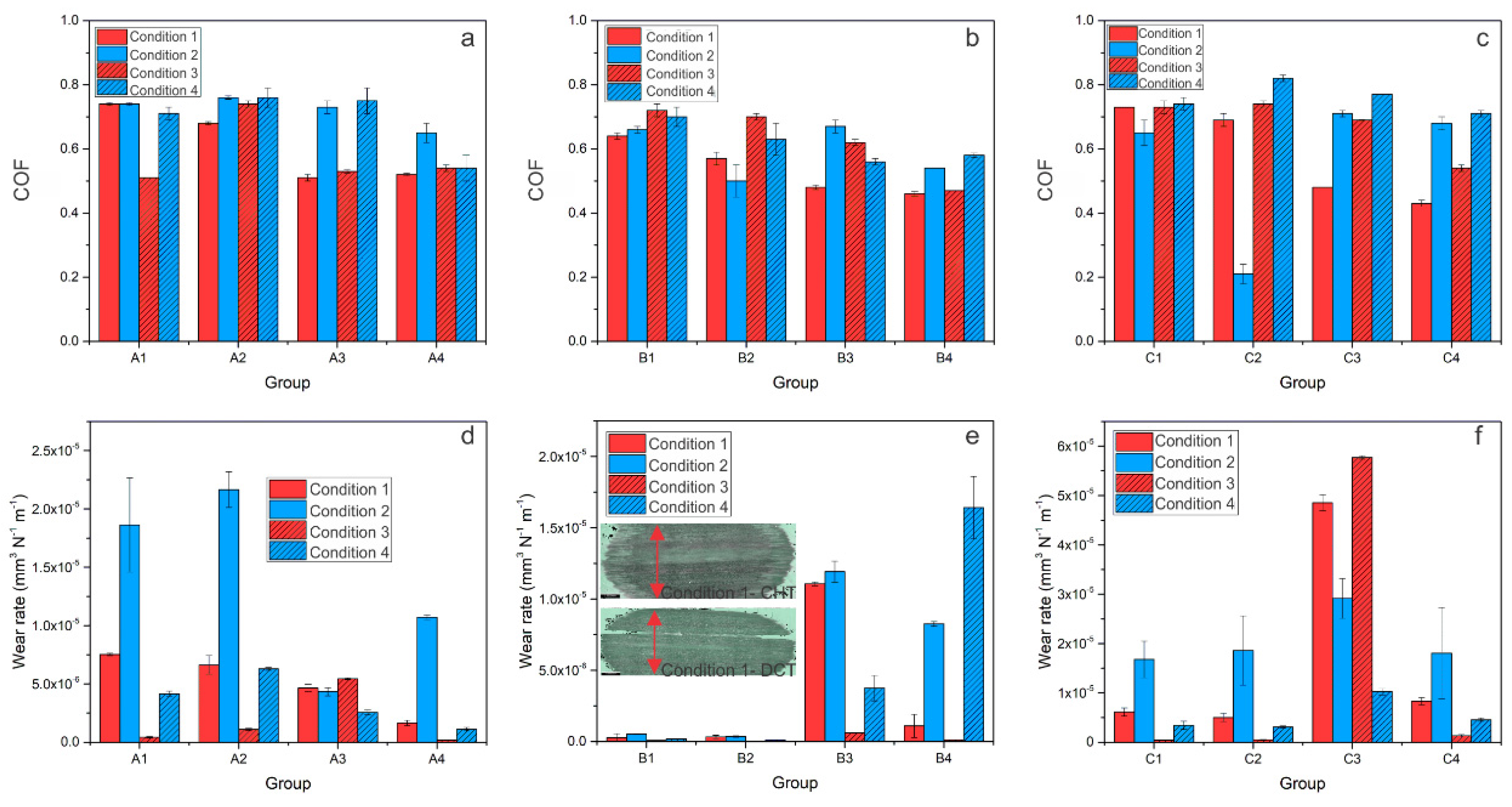 Materials 14 07561 g004