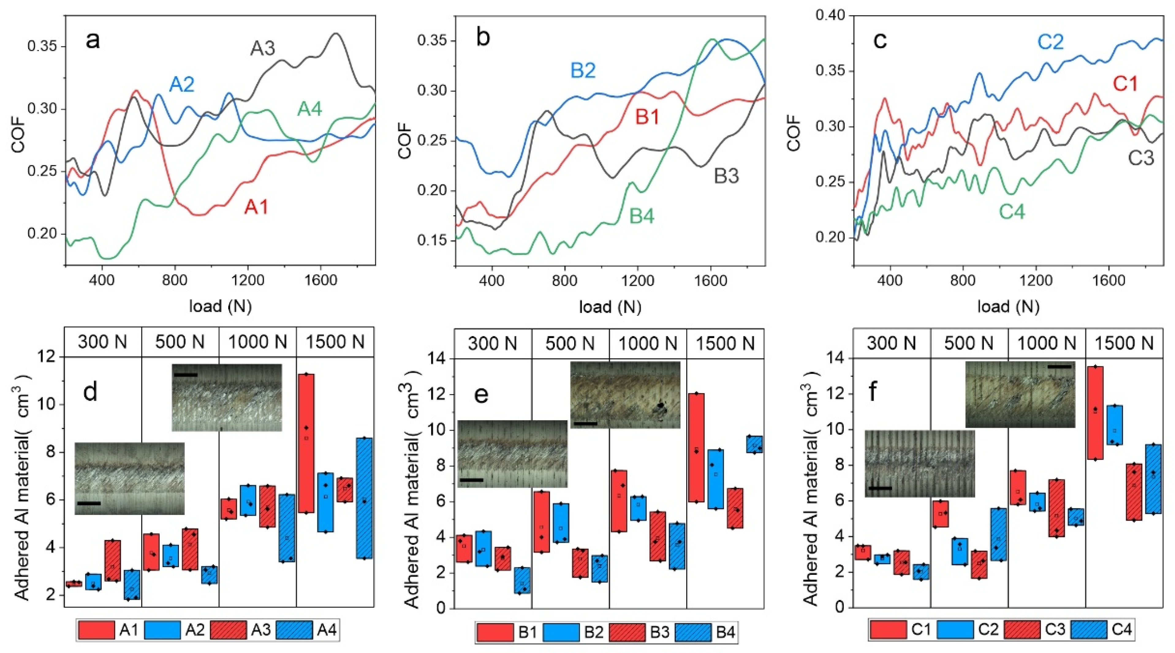 Materials 14 07561 g005