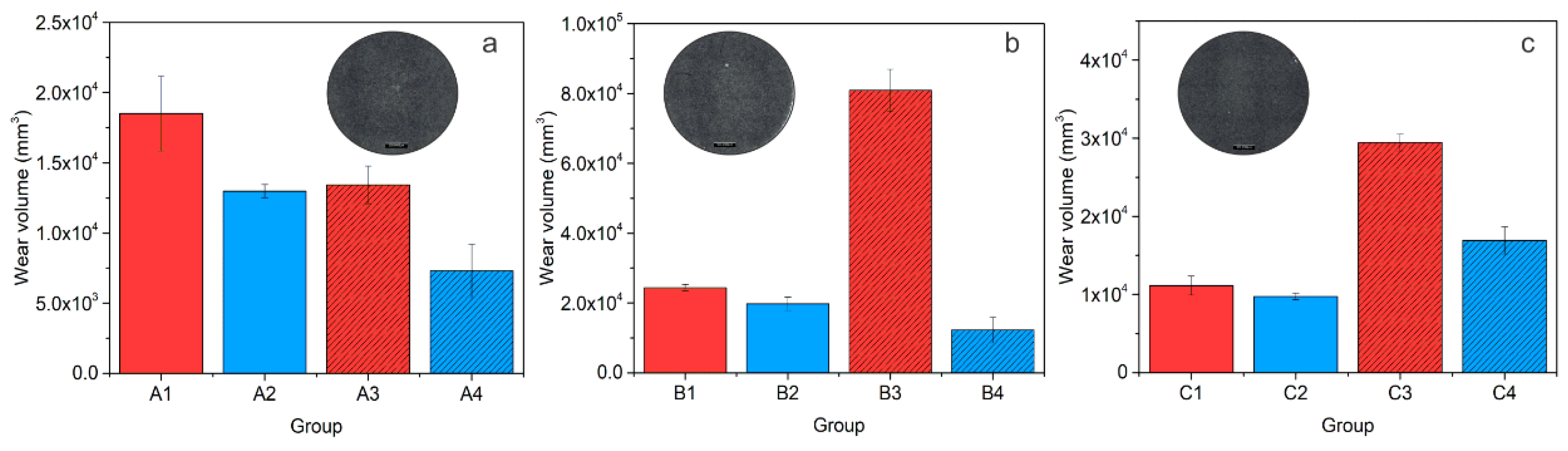 Materials 14 07561 g006