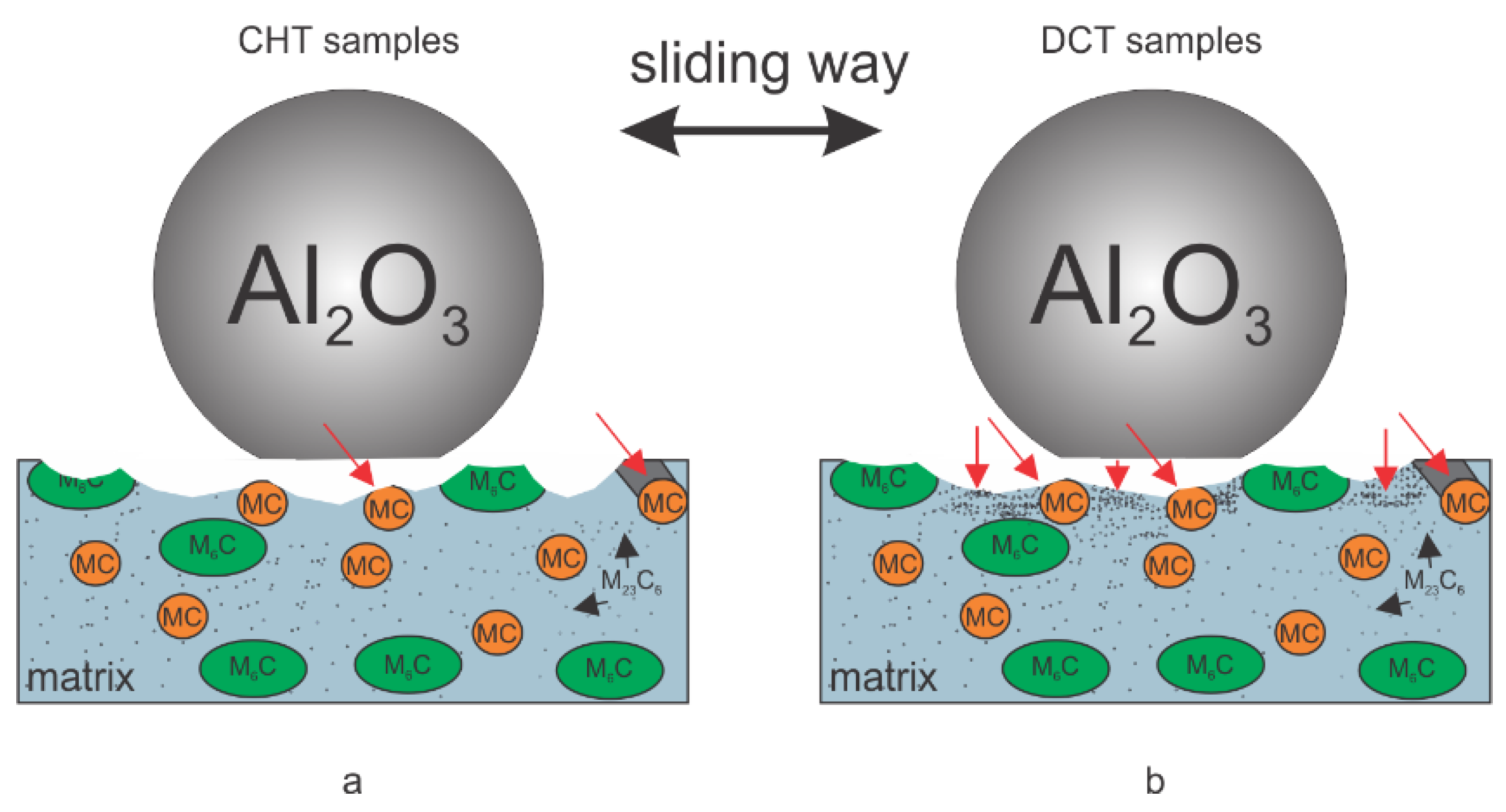 Materials 14 07561 g007