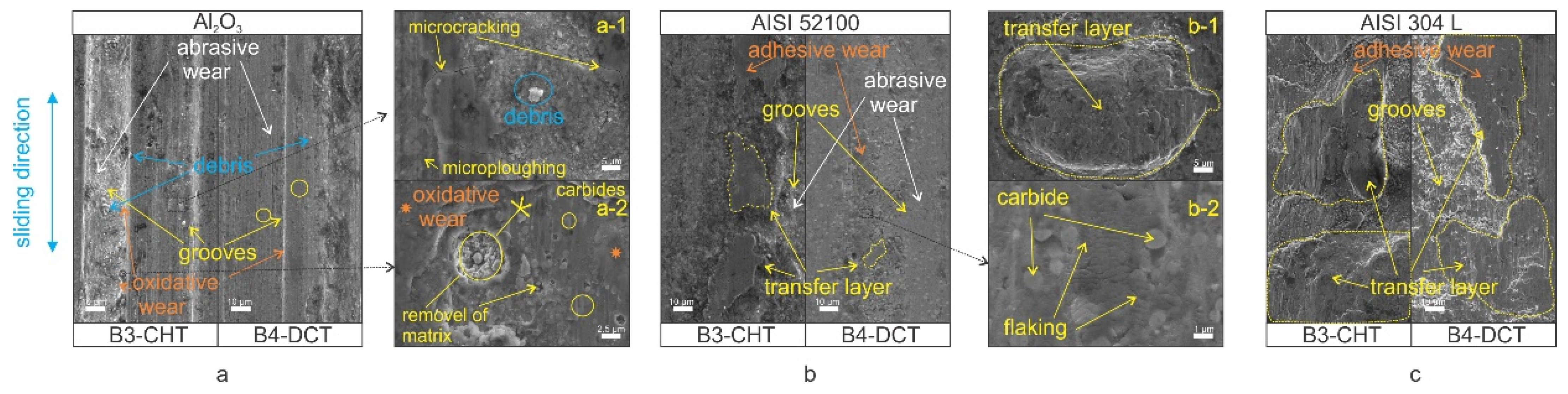 Materials 14 07561 g008