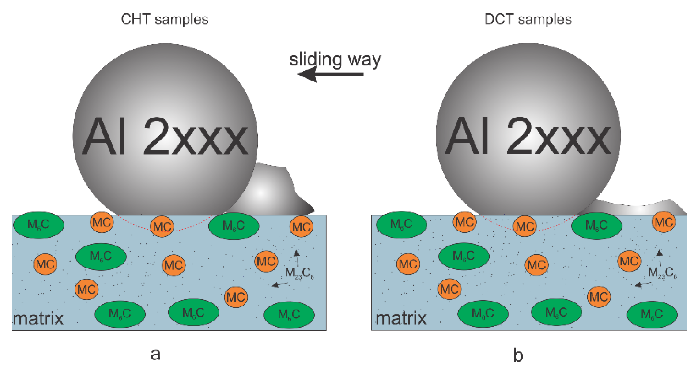 Materials 14 07561 g009